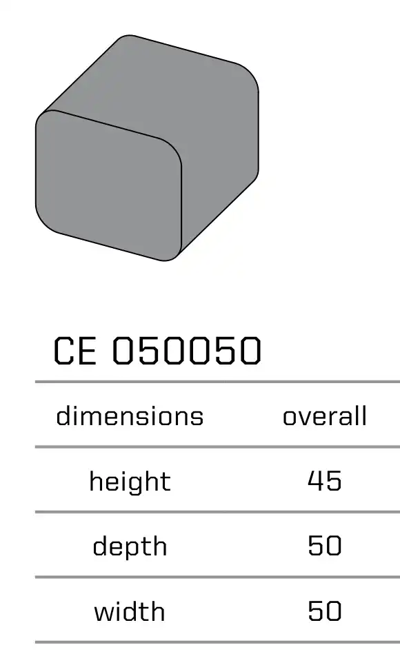 dimension-0
