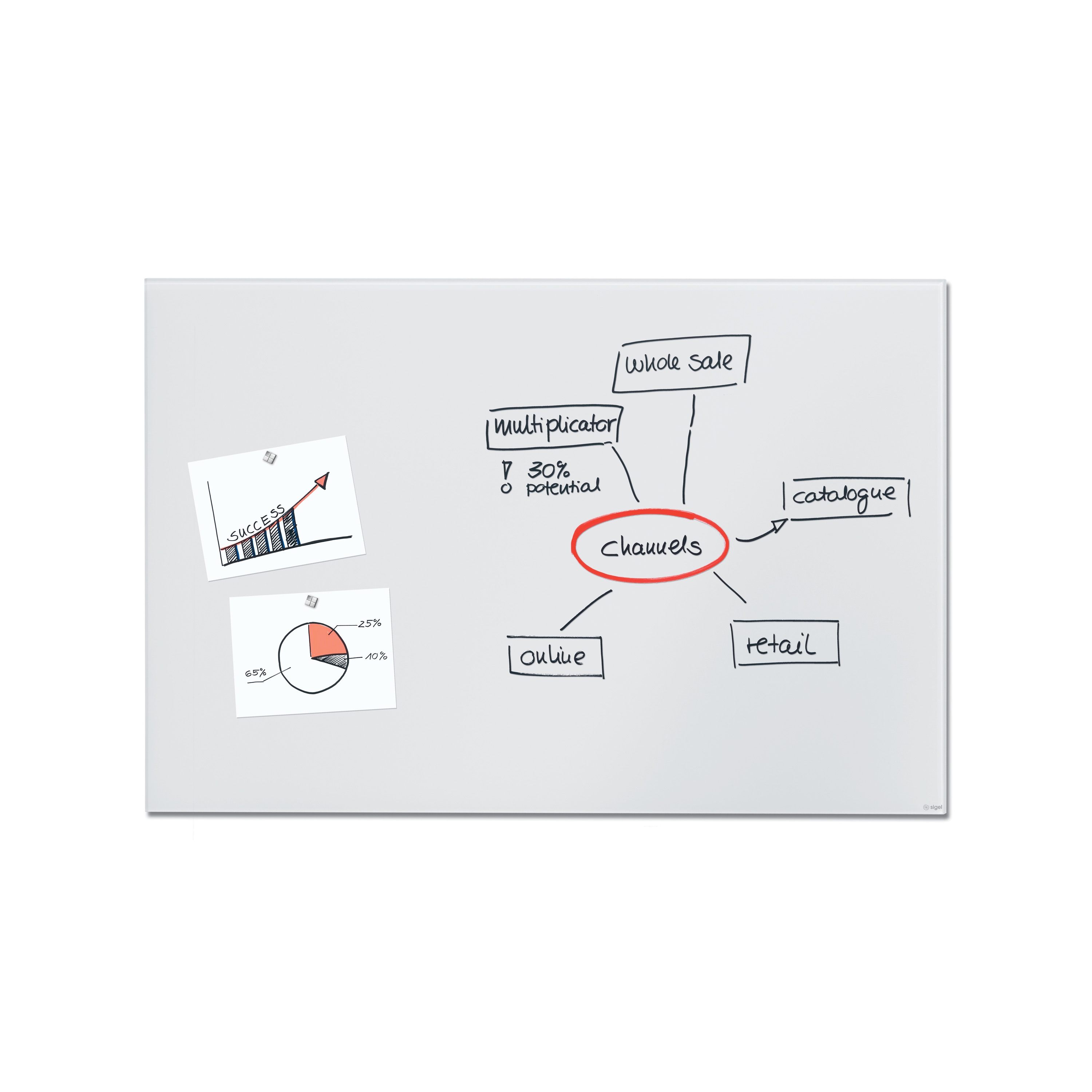 Vertoon produk Magnetic Glass Board Artverum, matt, super-white, 150 x 100 cm van vervaardiger Sigel