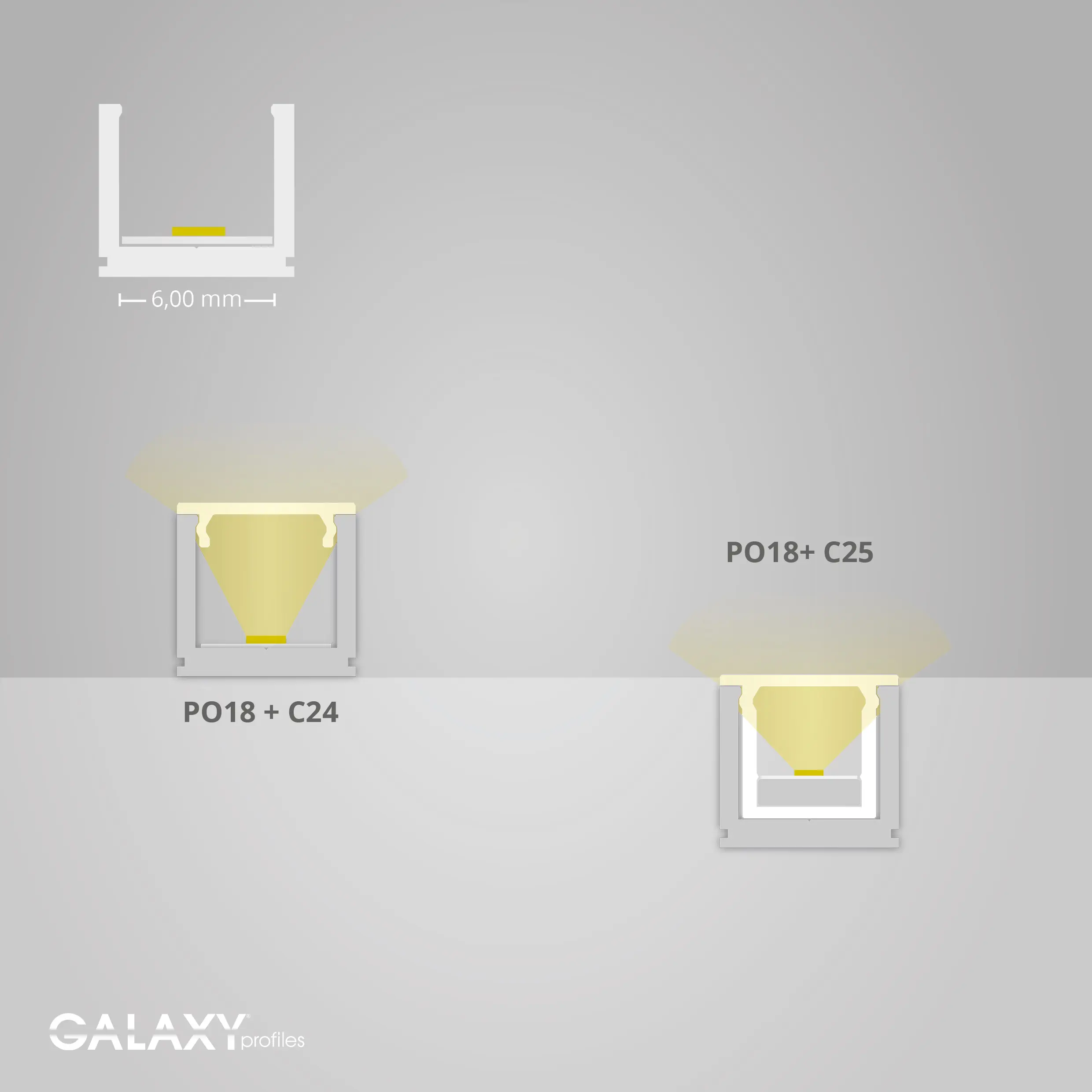 Galaxy Profiles - PO18 series | PO18 LED CONSTRUCTION profile 200 cm, ultra-mini