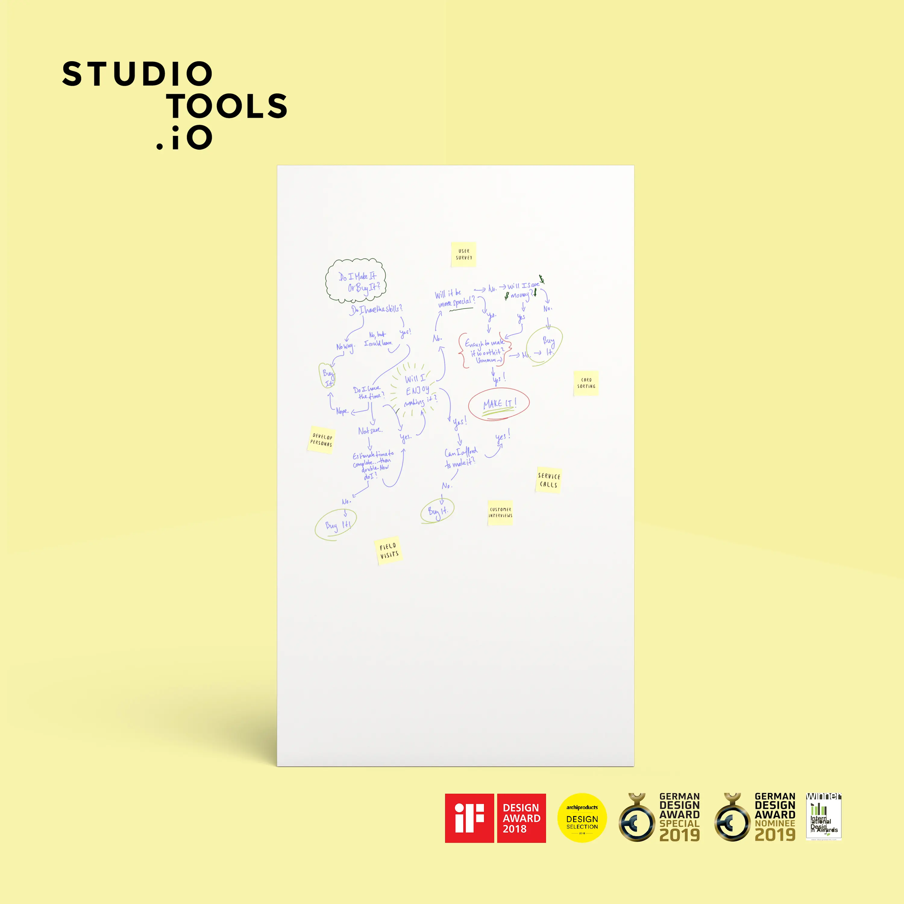 Studiotools - Studioboard Pro – Whiteboard