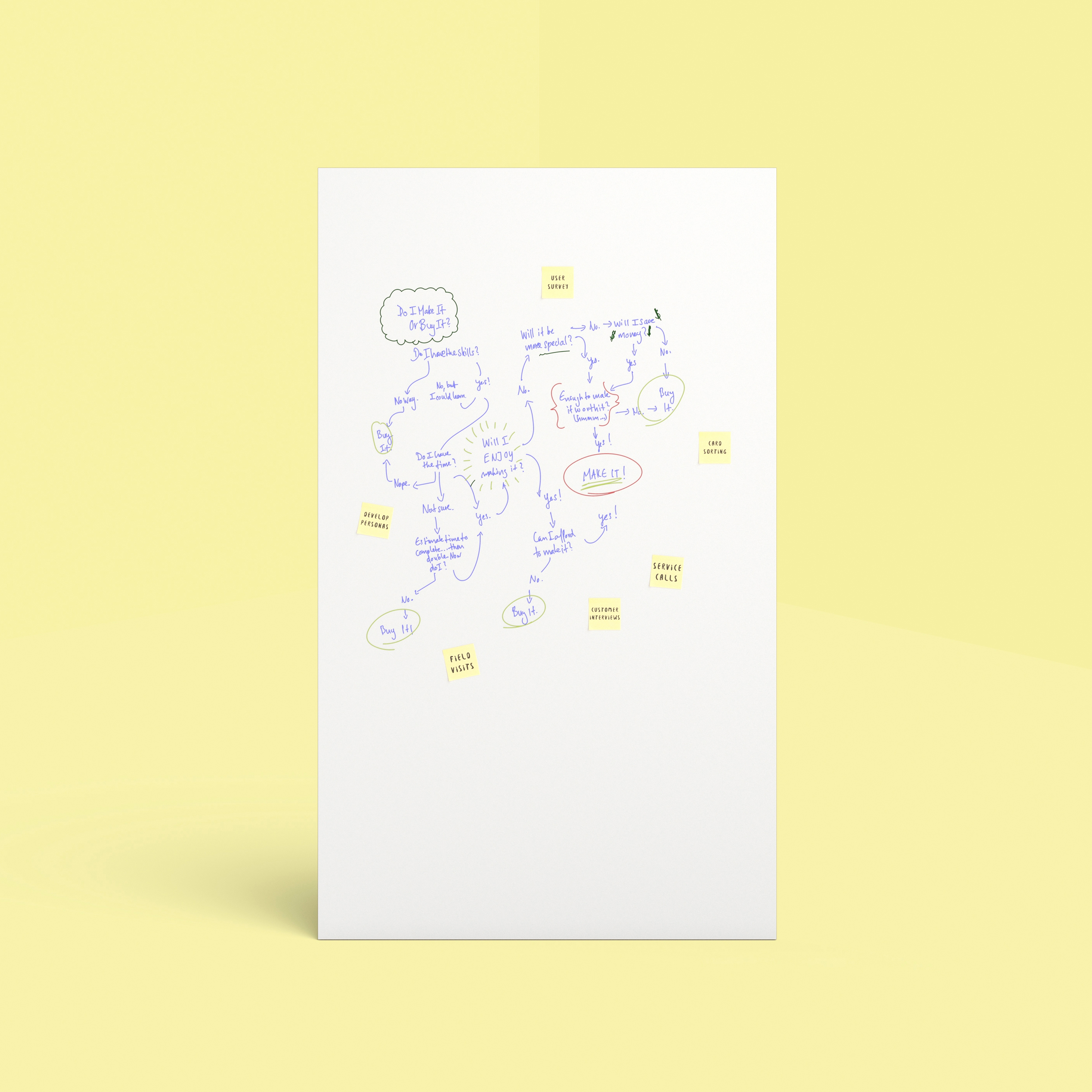 Produkt Studioboard Pro – Whiteboard des Herstellers Studiotools anzeigen