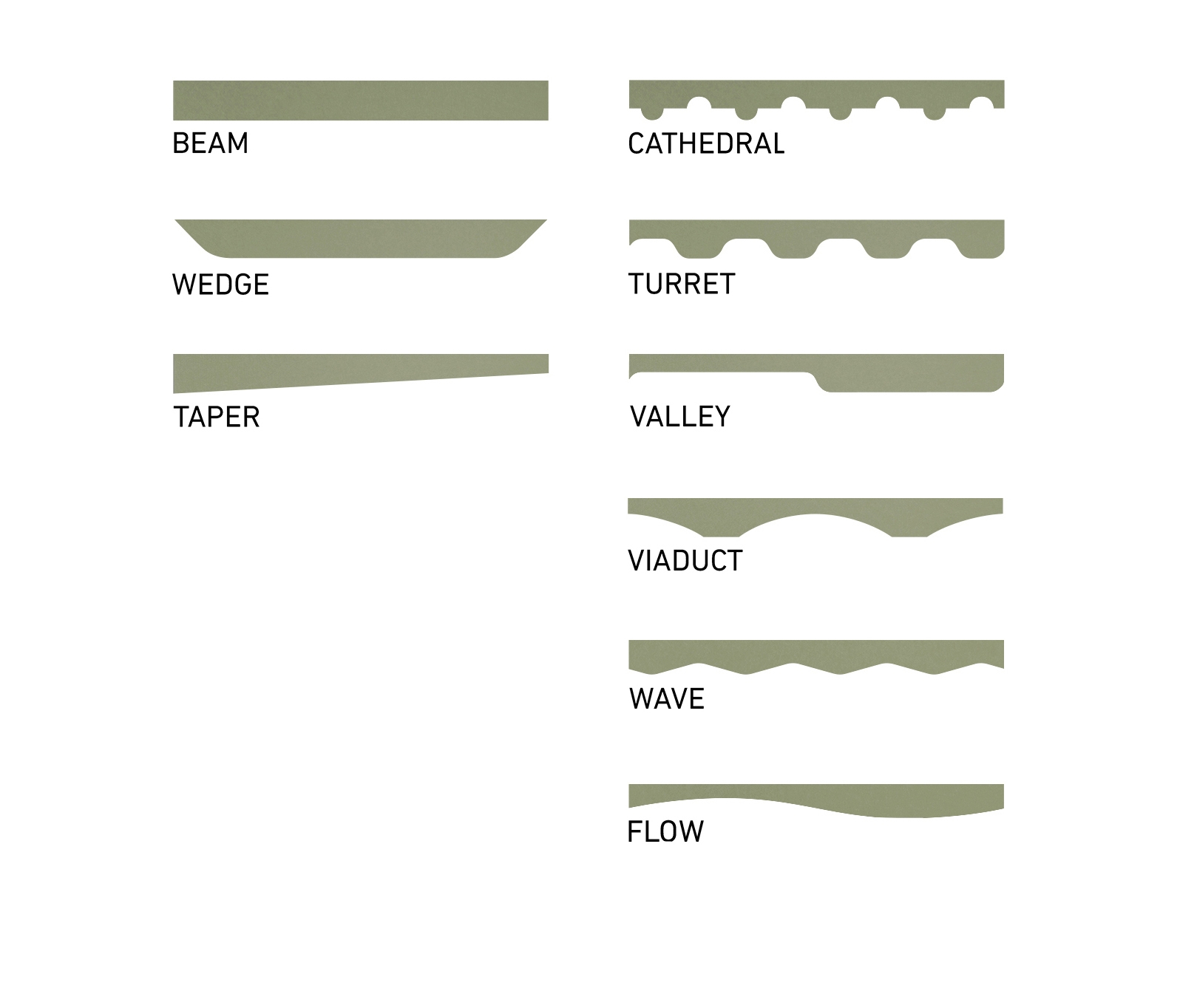 Display product Array 580 from manufacturer Woven Image
