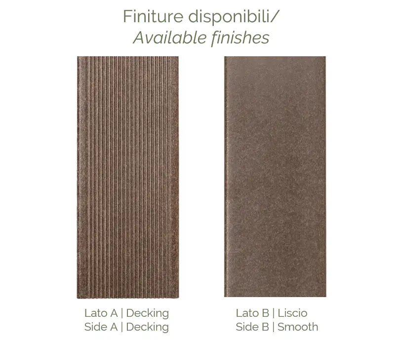 Felli - PETITE | profilo 75x15