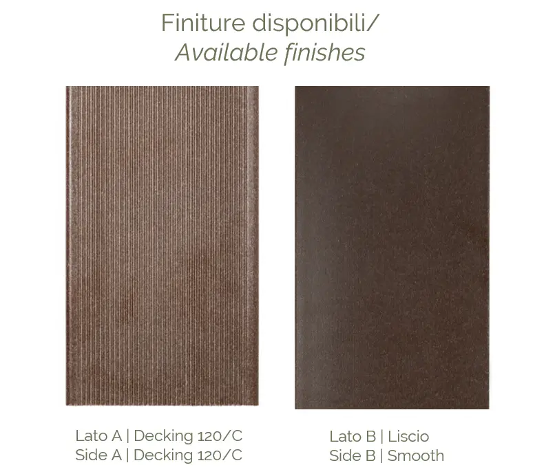 Felli - SLIM | 120x10 profile