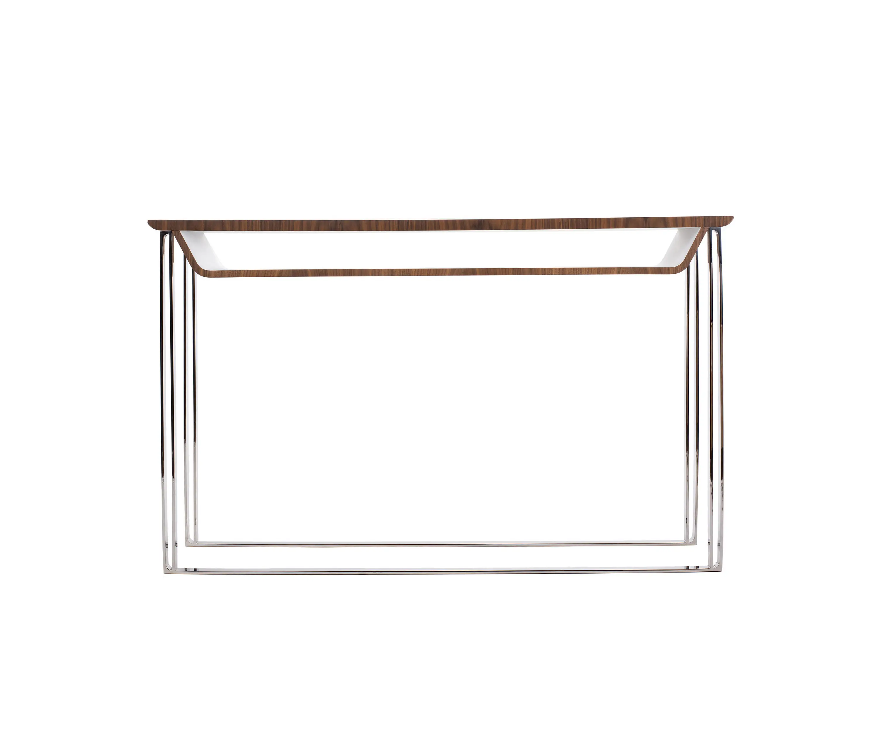 Softicated - Hey Hello | Console