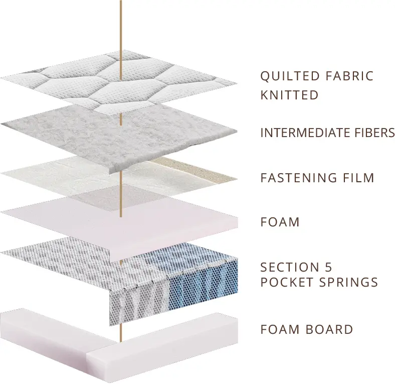 MATT ROYAL - Balance