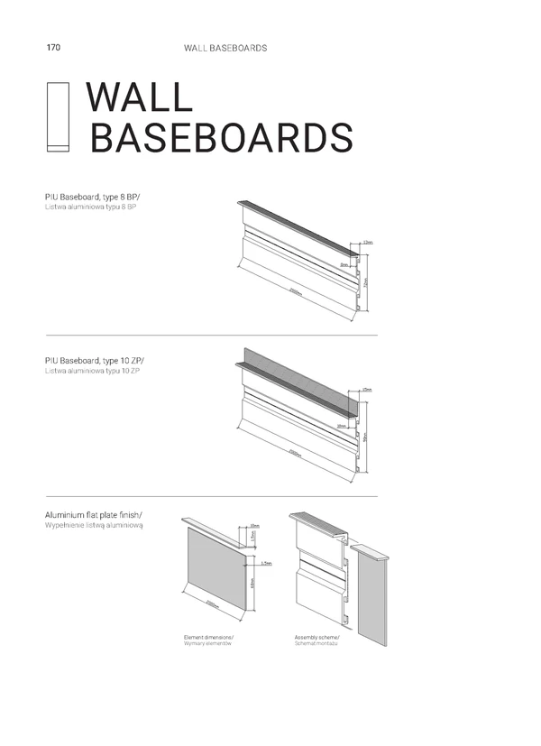 Vorschaubild für die Datei Technical Data Wall Baseboards
