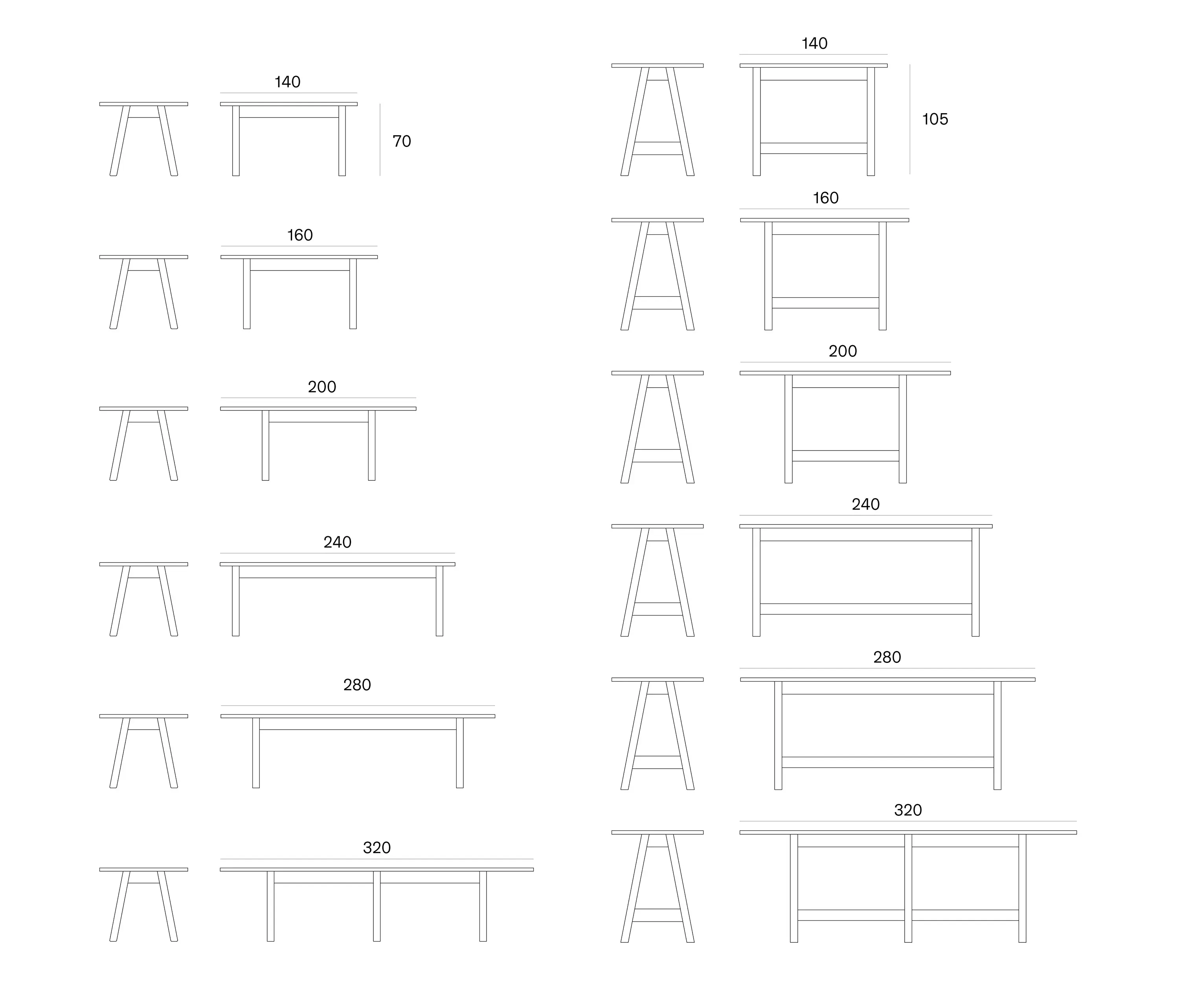 UnternehmenForm - Utrecht Table