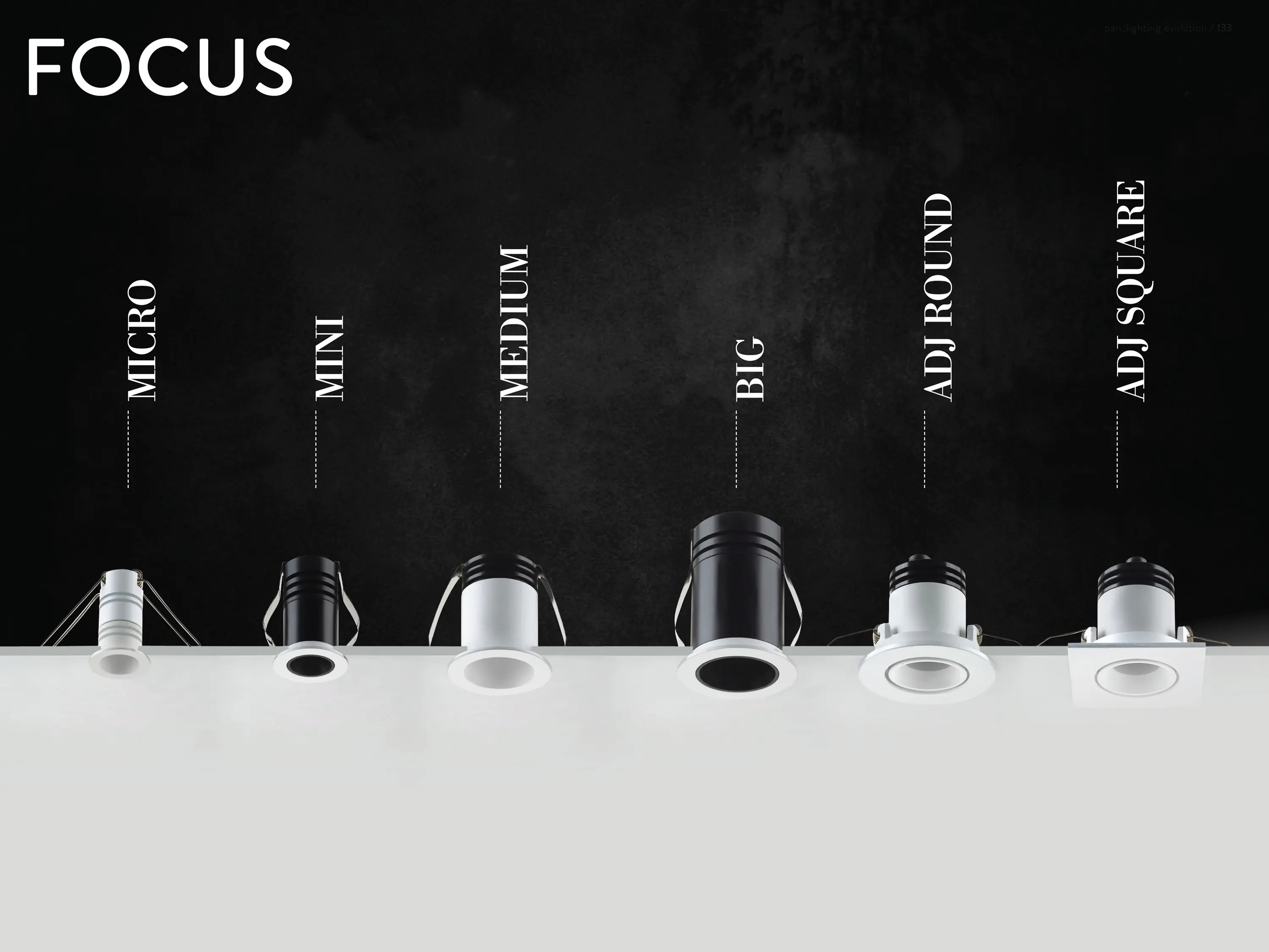 PAN - Focus - adjustable square