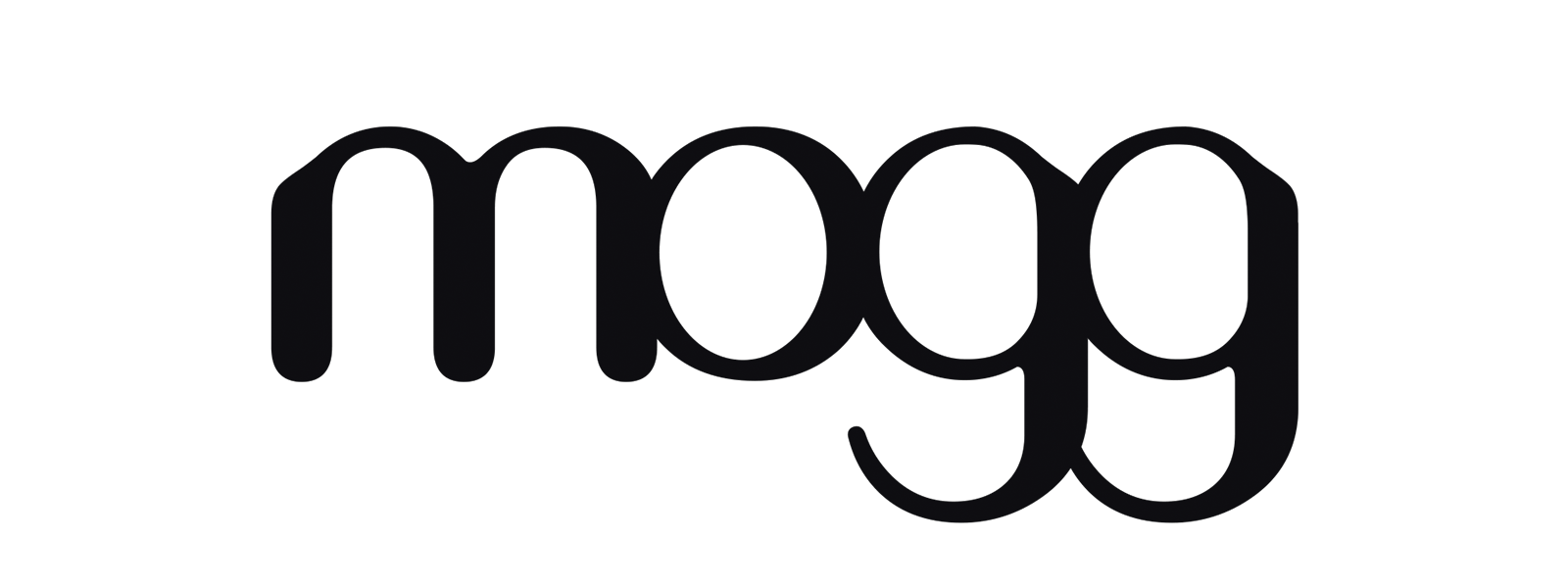 Logo for manufacturer Mogg