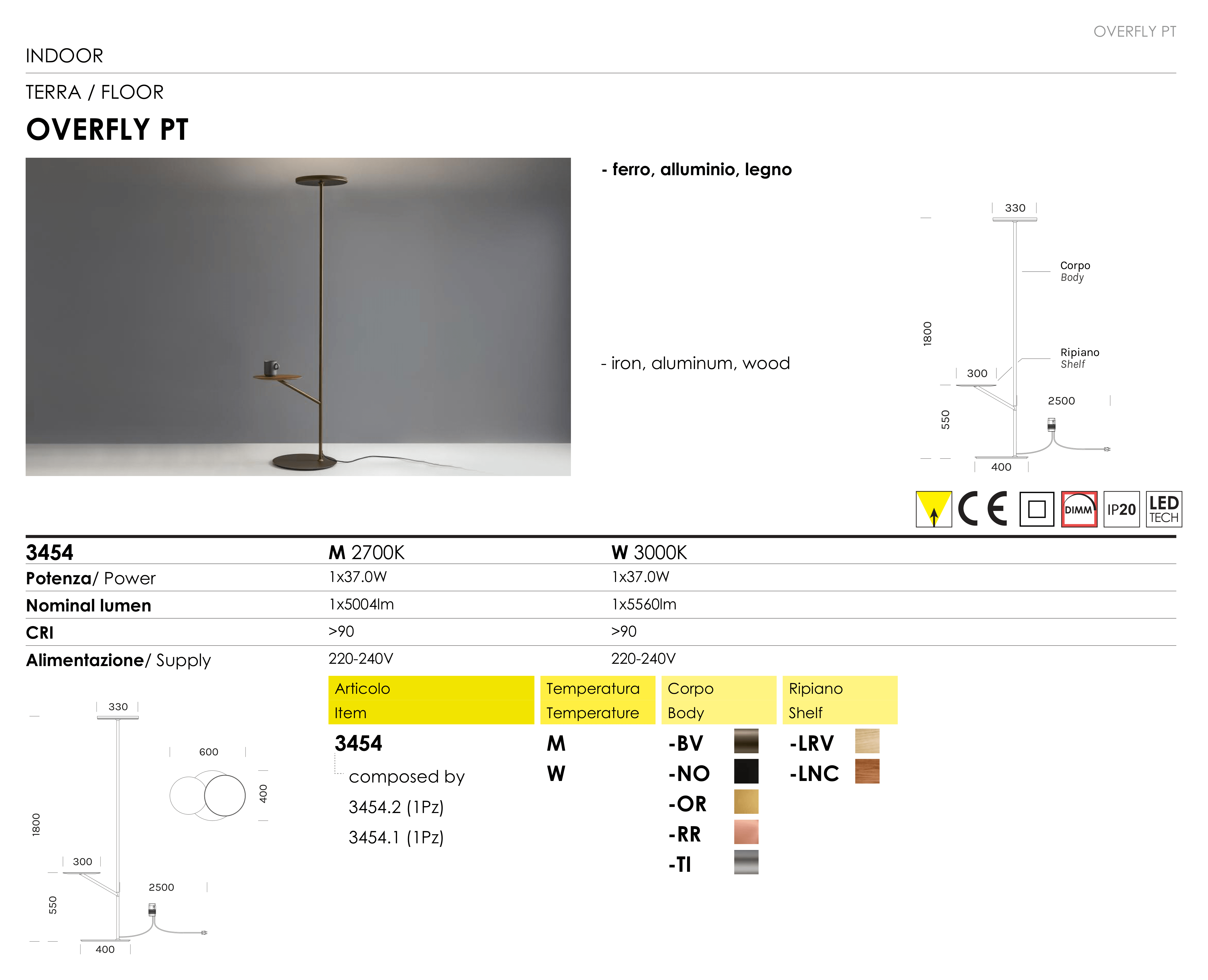 Thumbnail for image 1
