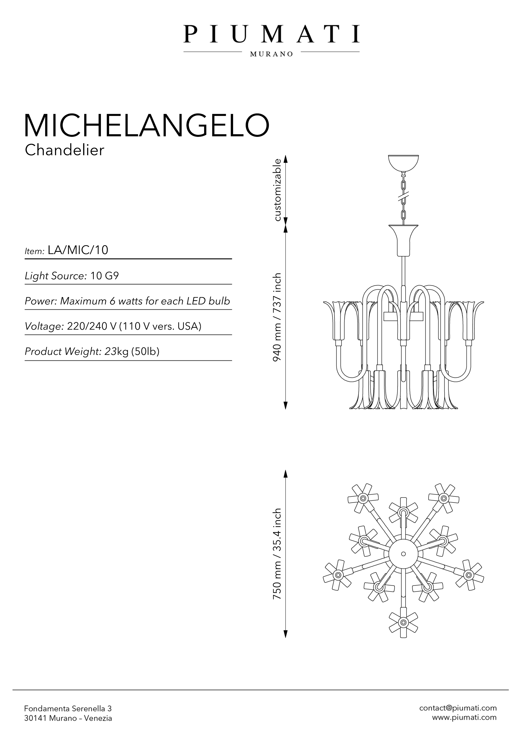 Thumbnail for image 1