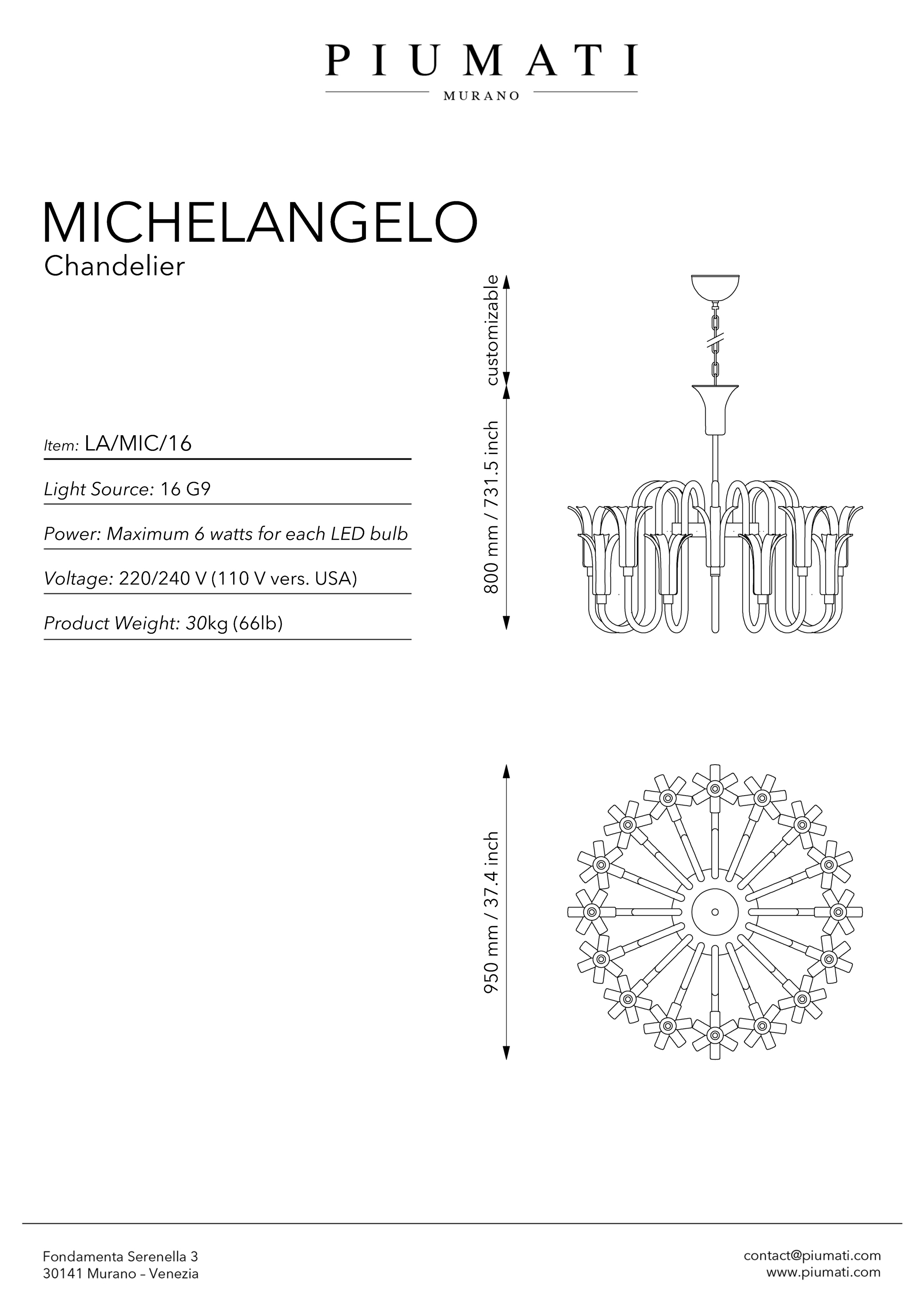 Thumbnail for image 1