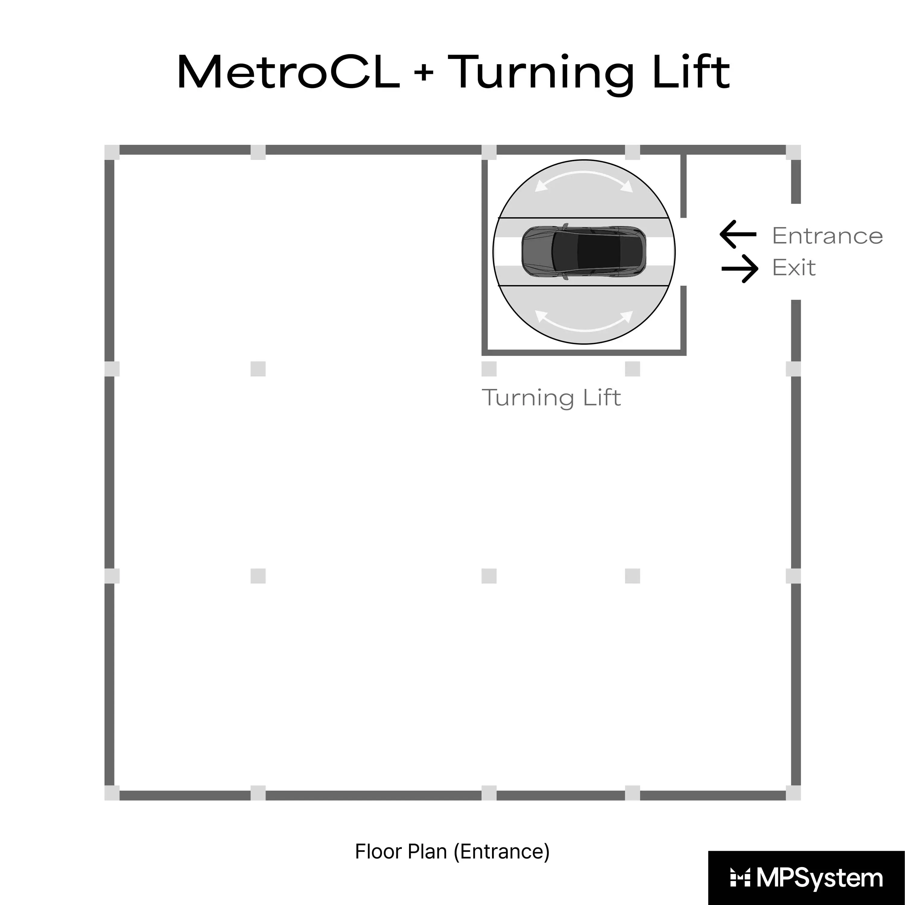 MPSystem - Metro CL + Turning Lift
