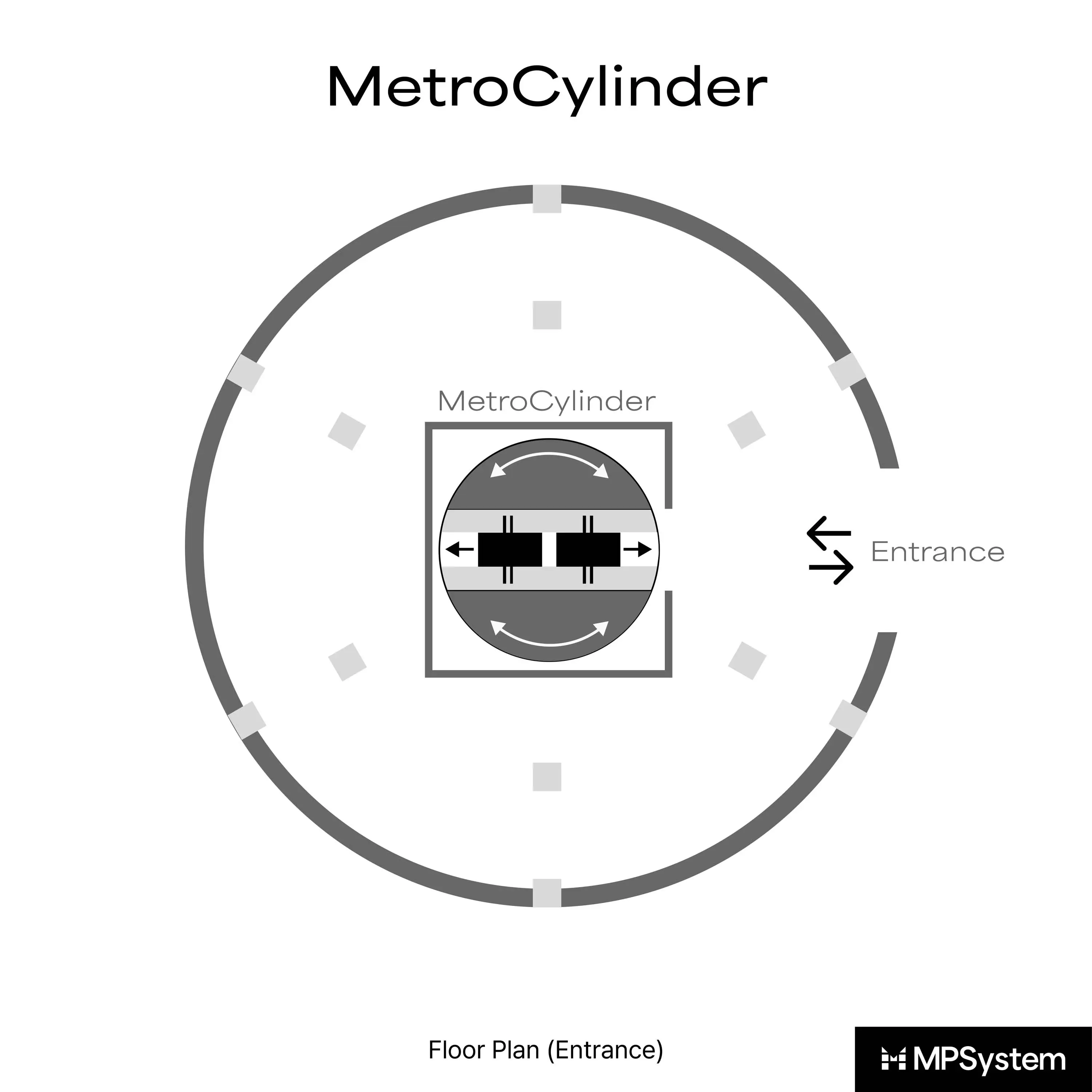 MPSystem - MetroCylinder