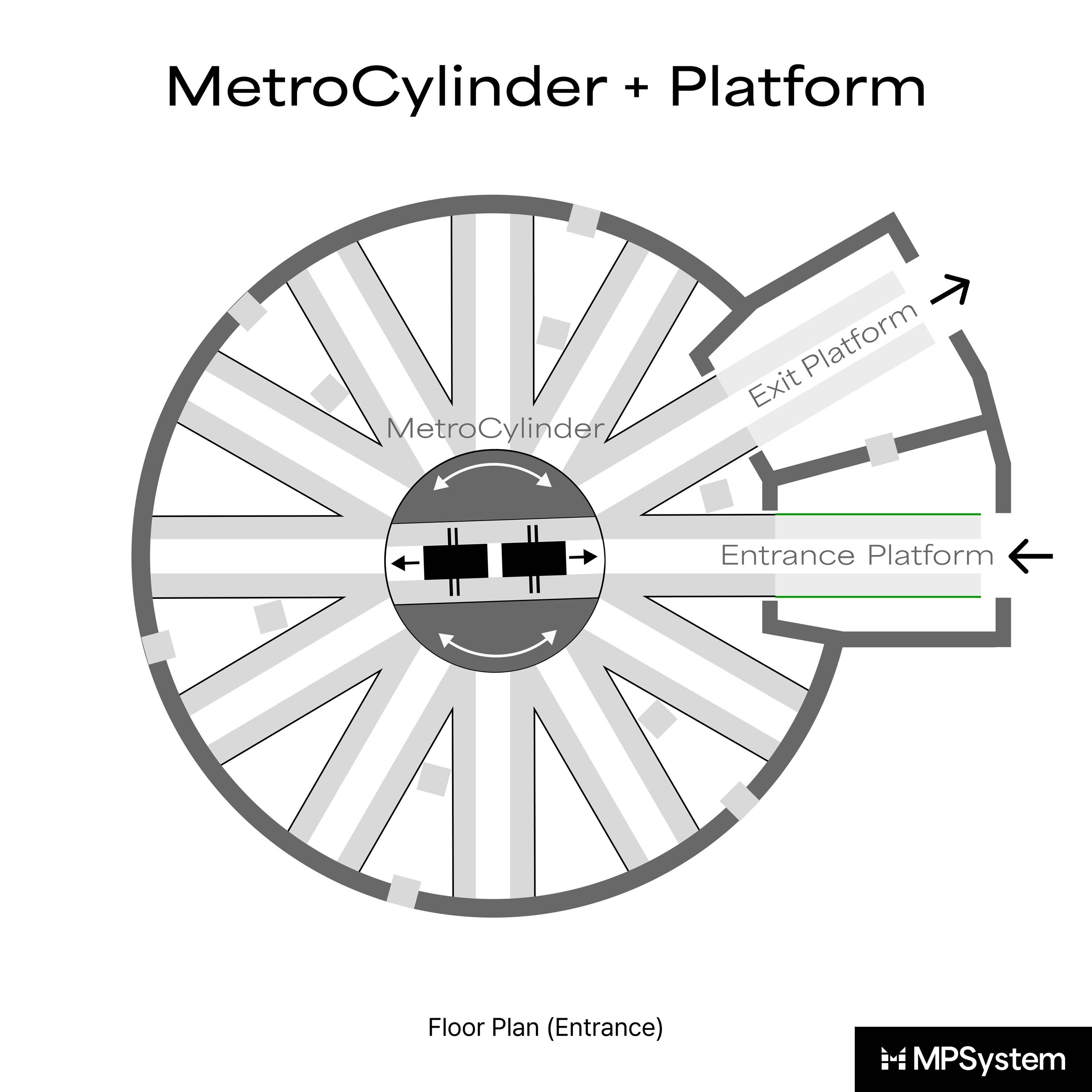 Display product MetroCylinder + Platform from manufacturer MPSystem