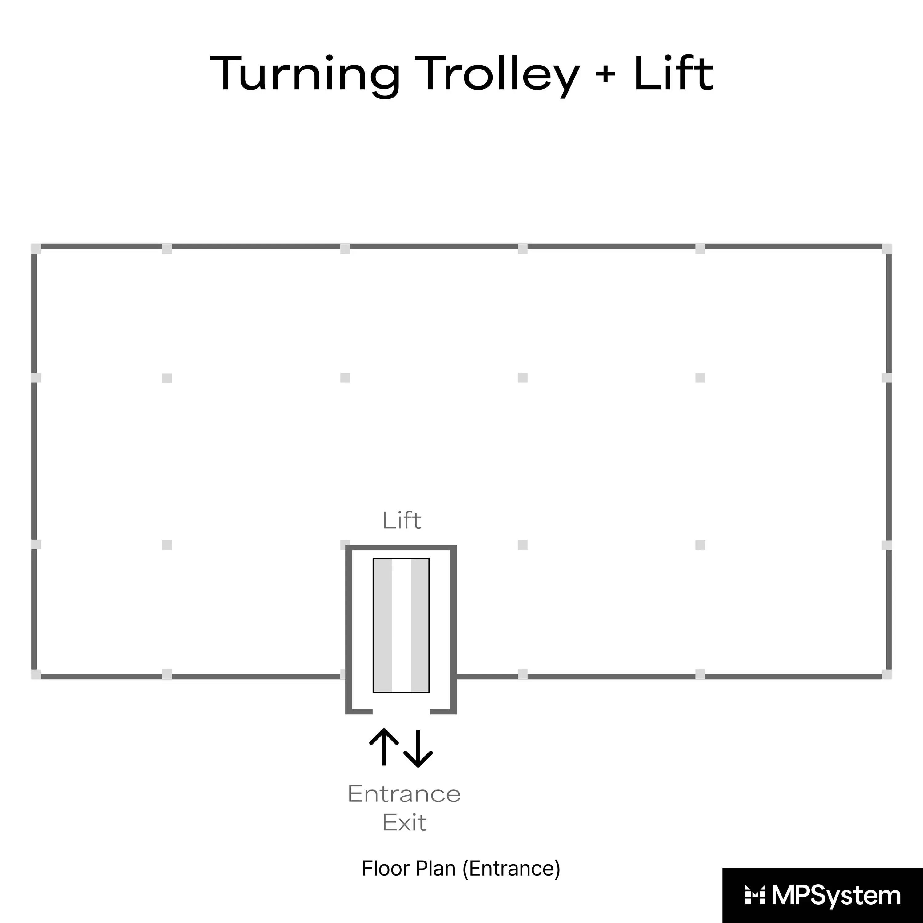 MPSystem - Turning Trolley + Lift