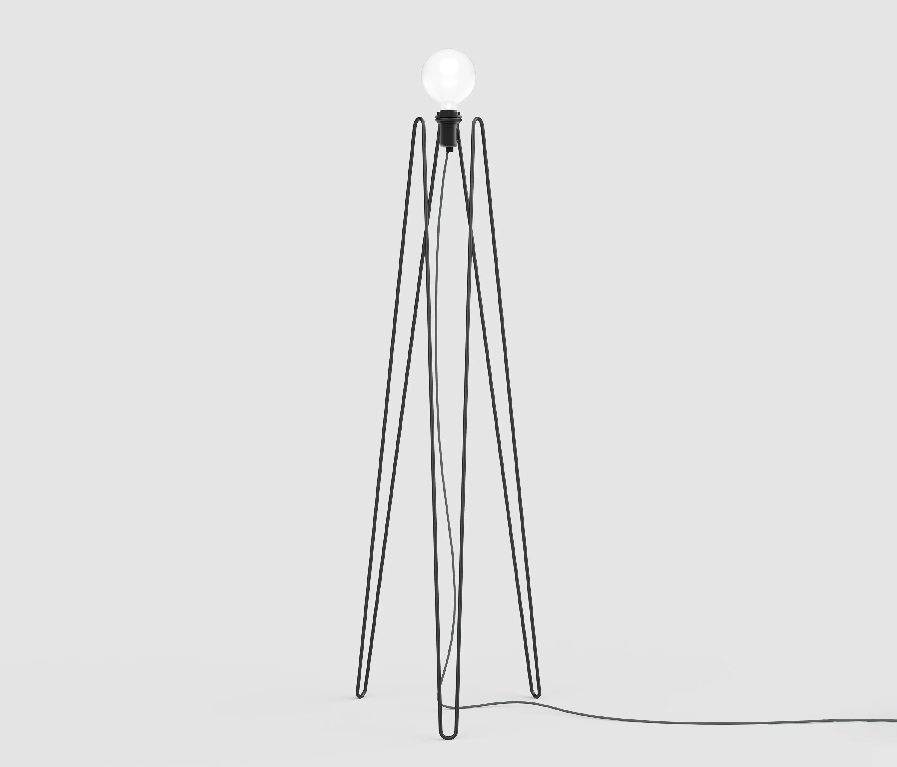 Grupa - Model 2