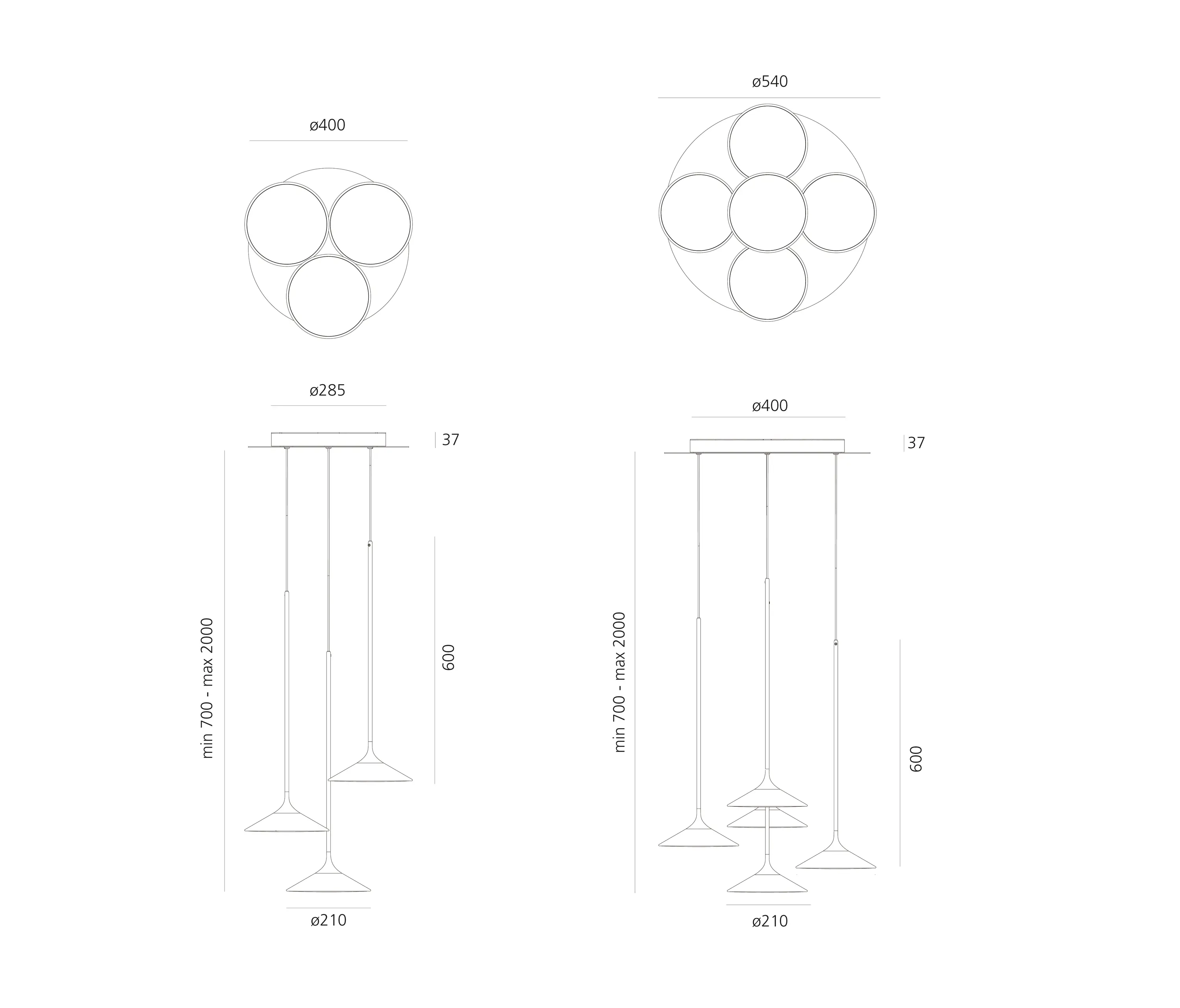 Artemide - Orsa Cluster 3