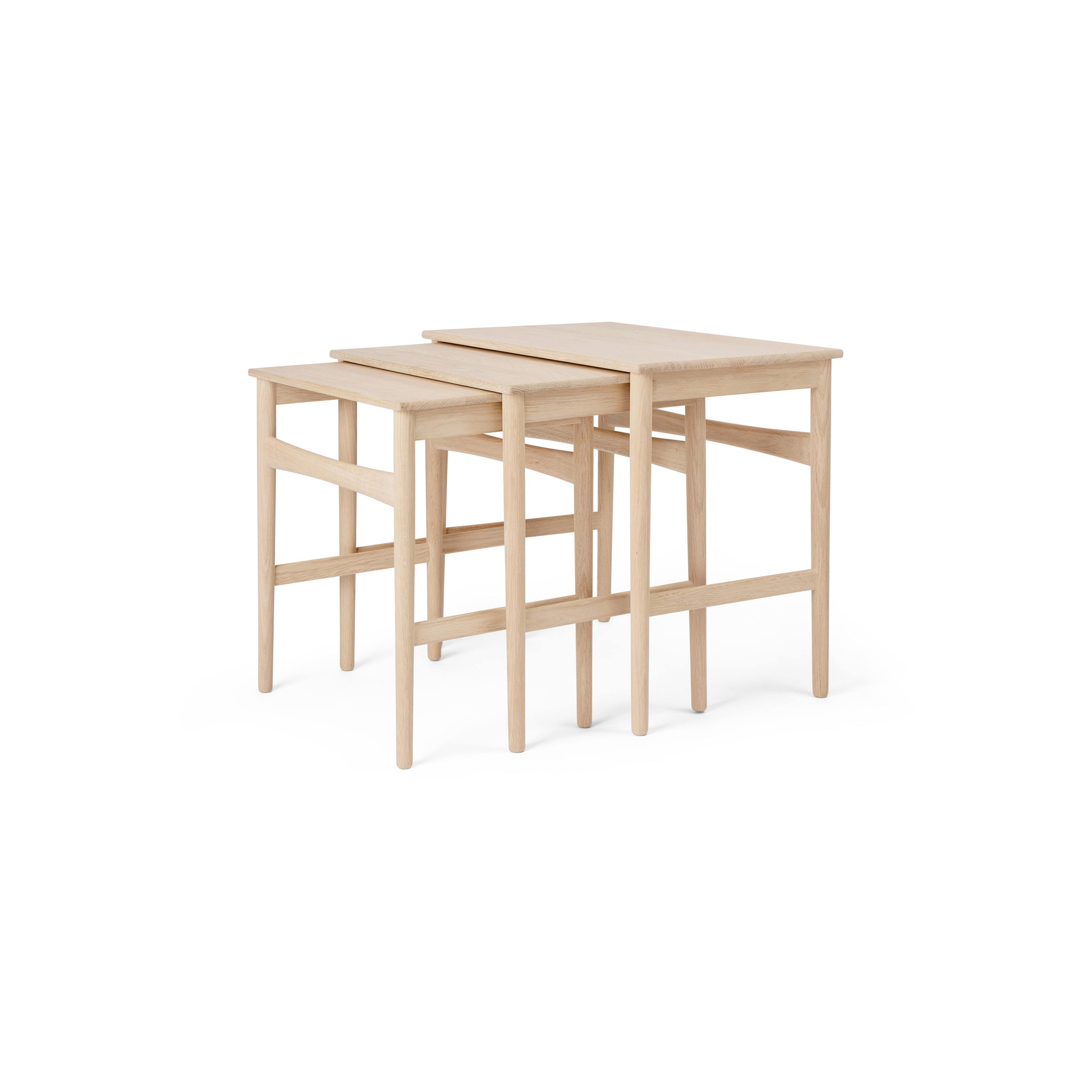 CH004 | Nesting Tables