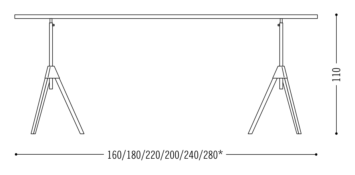 Thumbnail for image 5