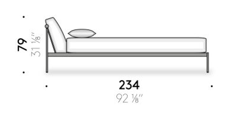 Thumbnail for image 15