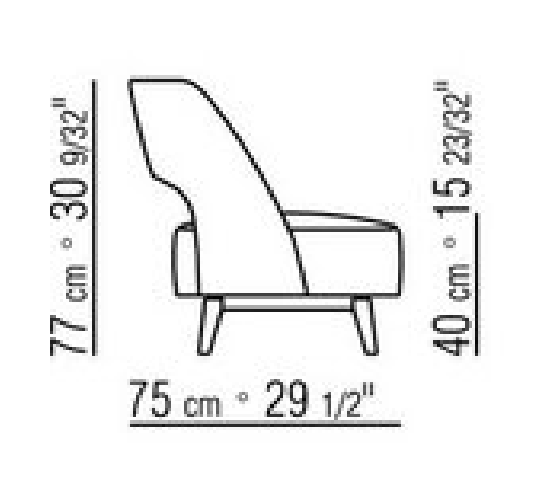 Thumbnail for image 4