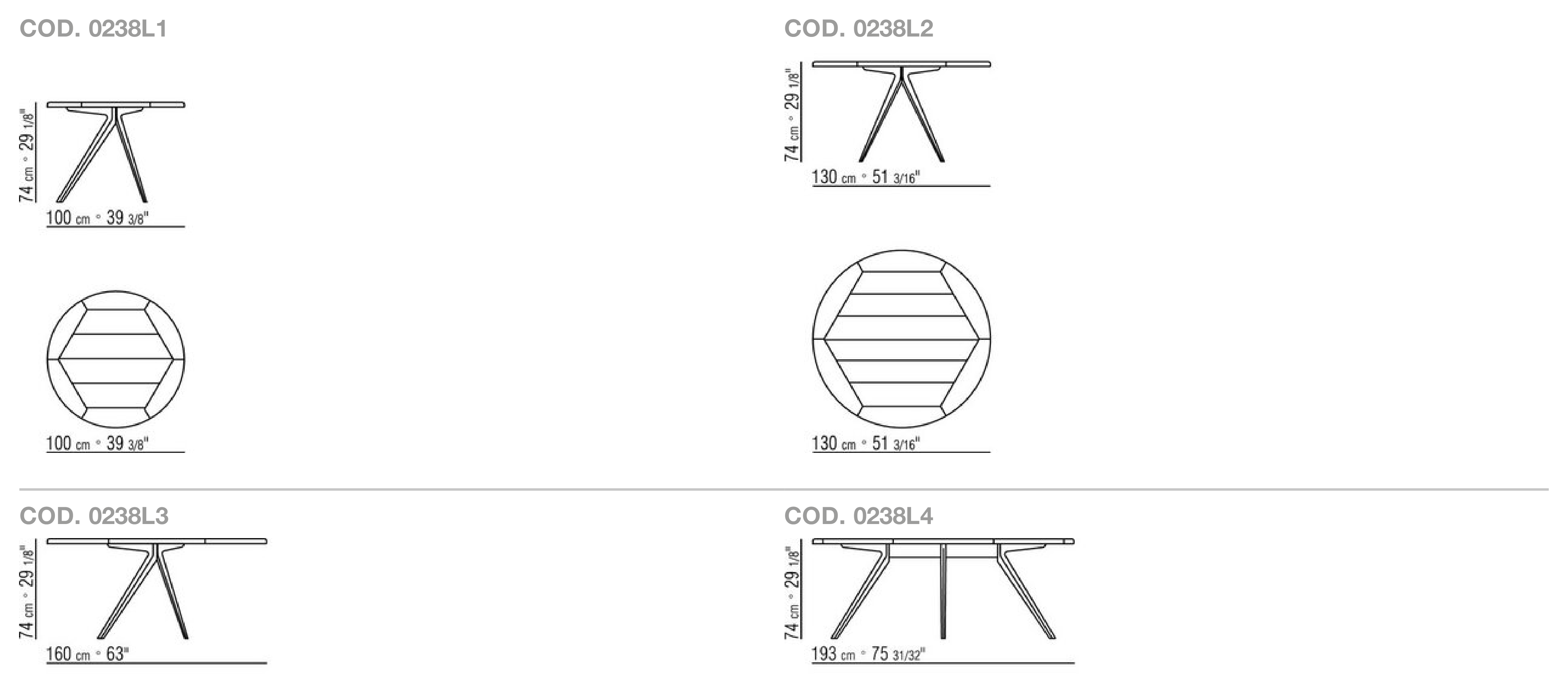 Thumbnail for image 3