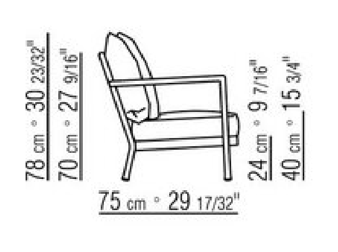 Thumbnail for image 7