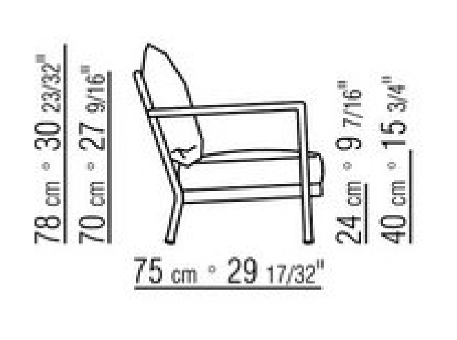 Thumbnail for image 8