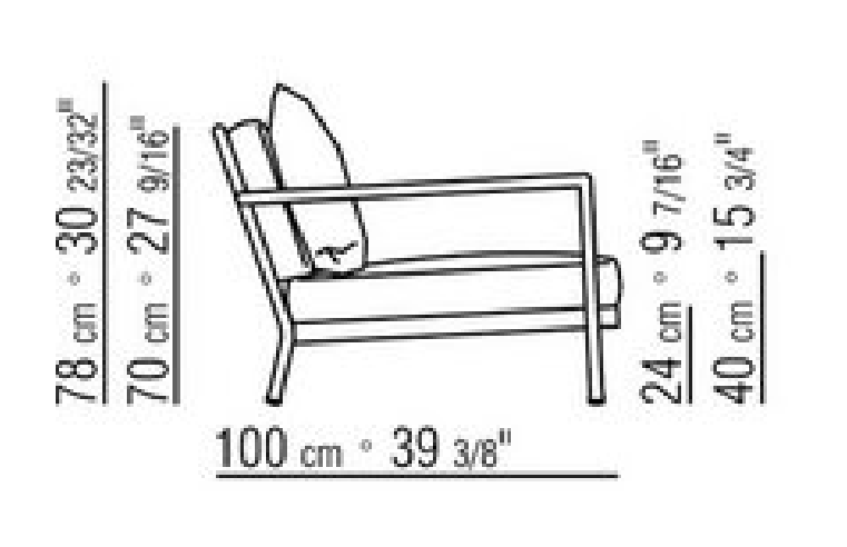 Thumbnail for image 4