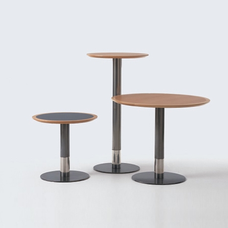 Produkt HB 811/HB 812/HB 813/HB 831/HB 832 des Herstellers iform anzeigen