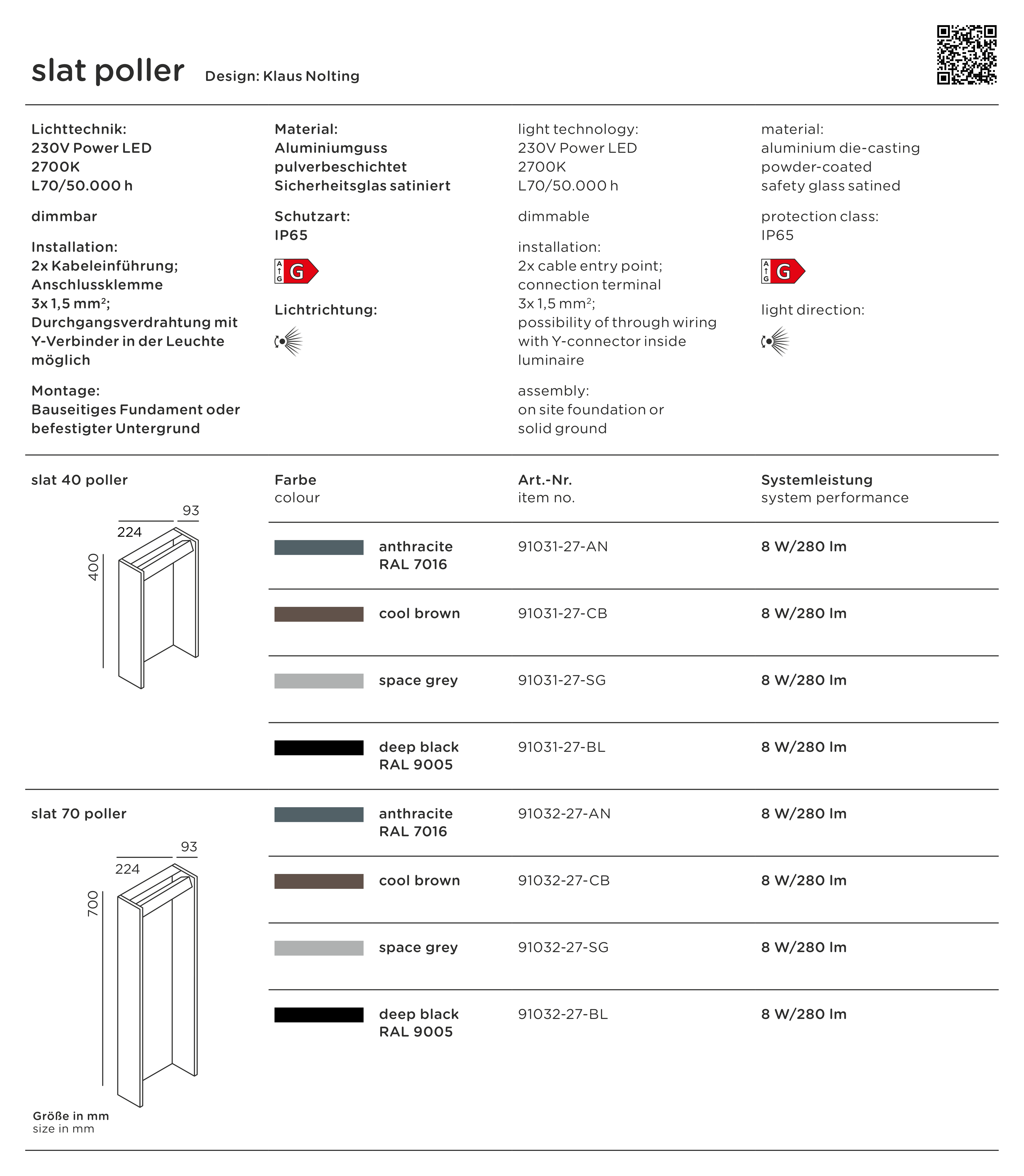 Thumbnail for image 12