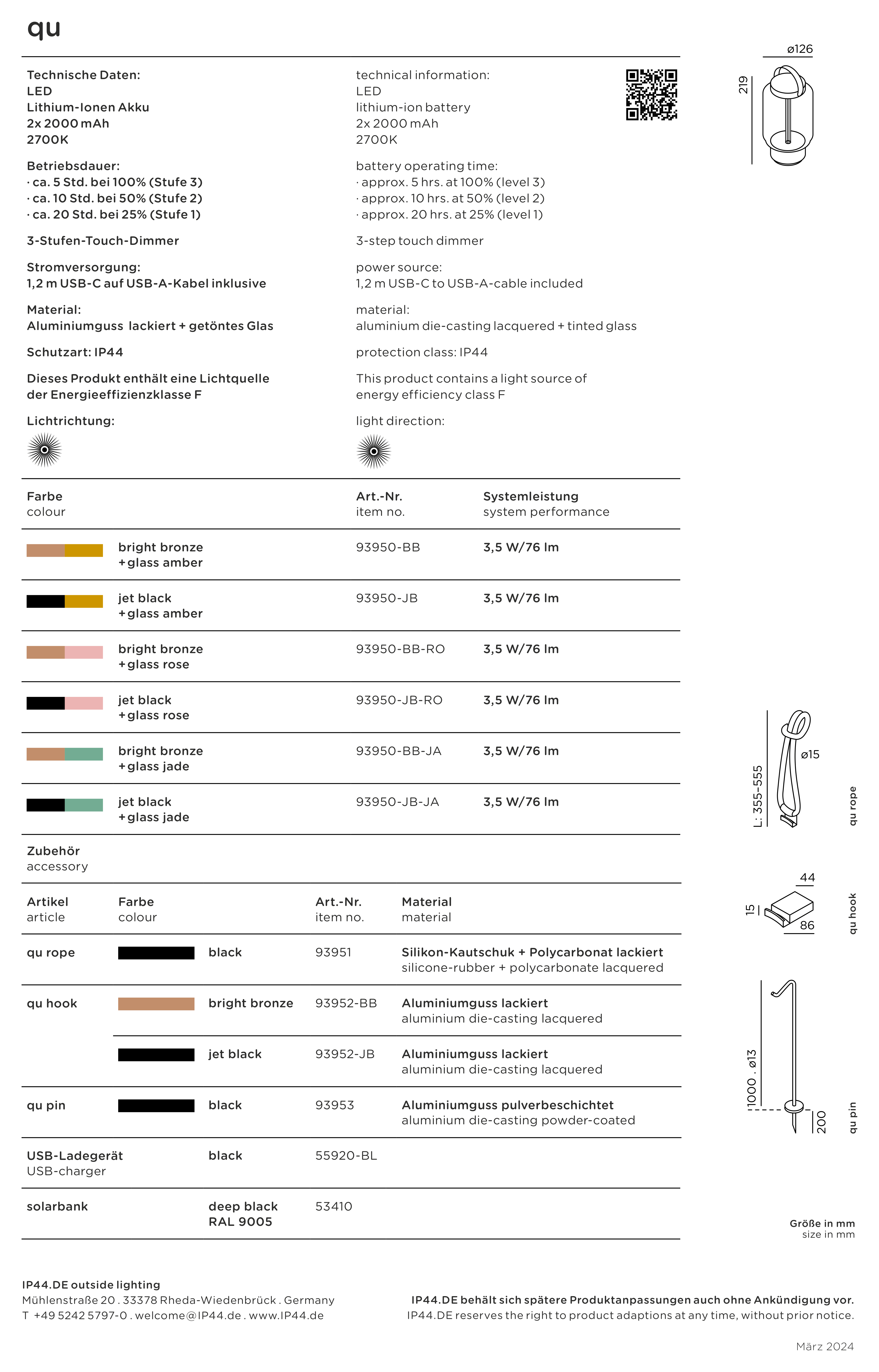 Thumbnail for image 12