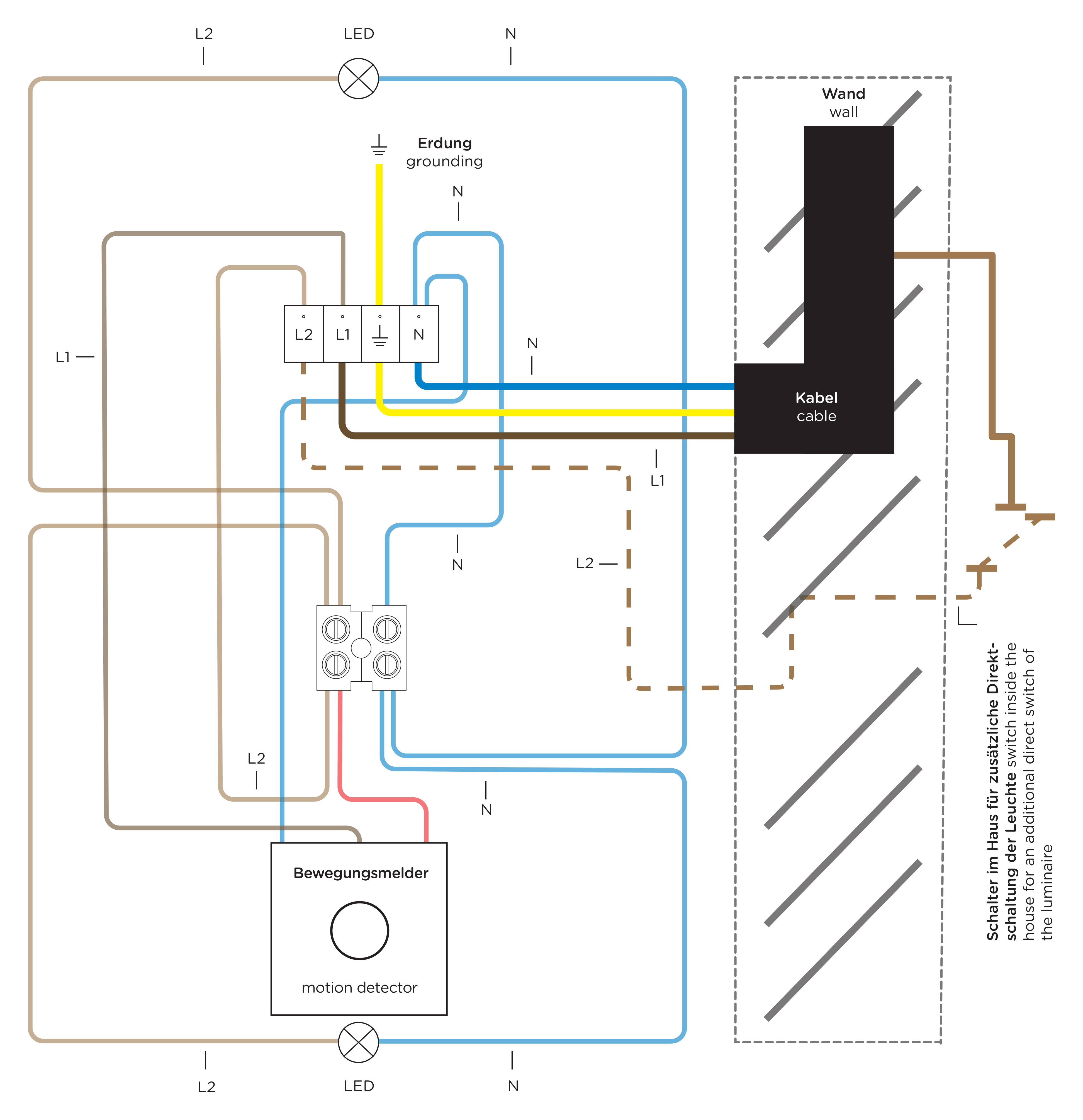 Thumbnail for image 13