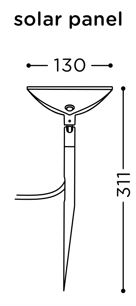 Thumbnail for image 4