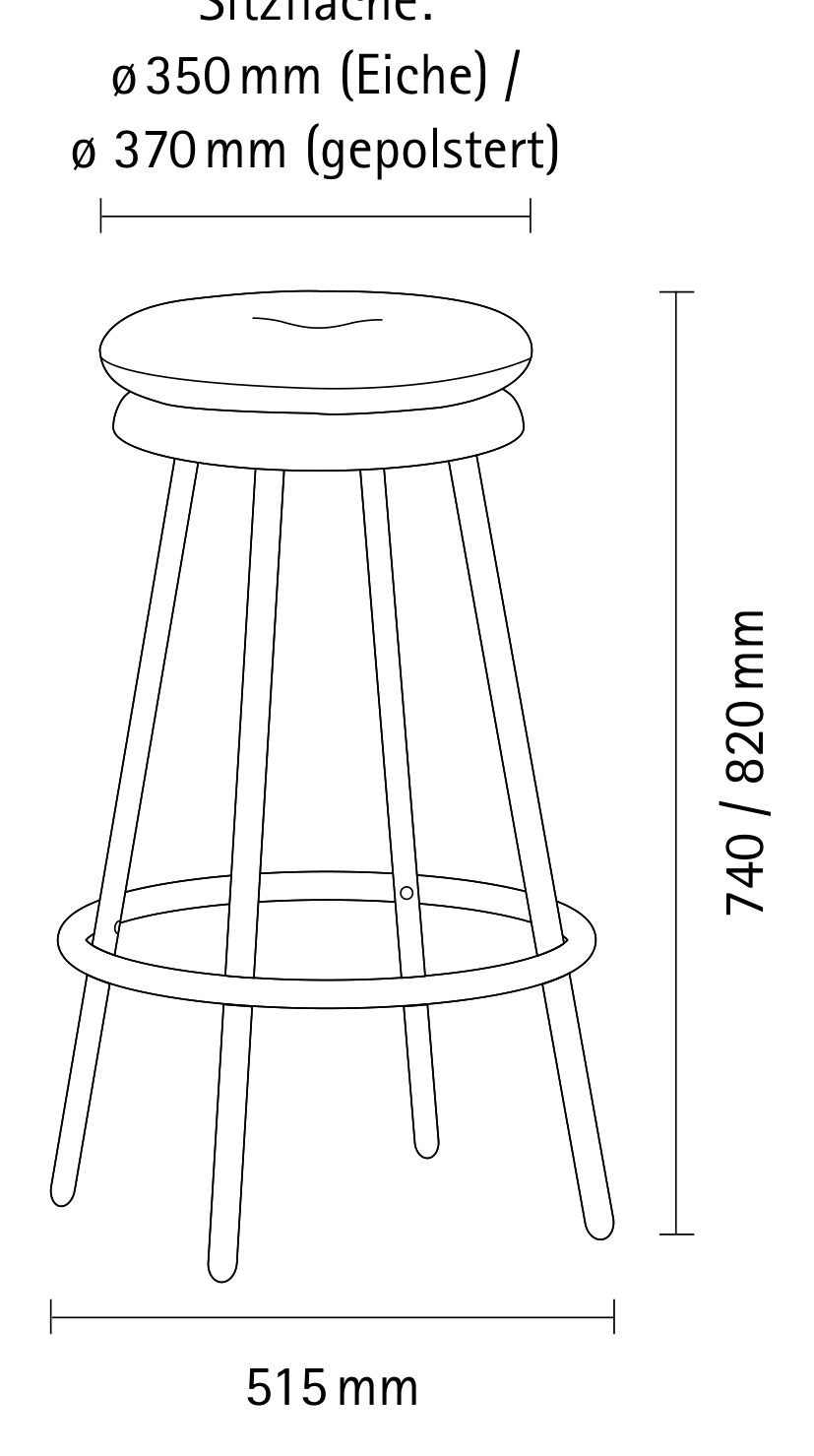 Thumbnail for image 1