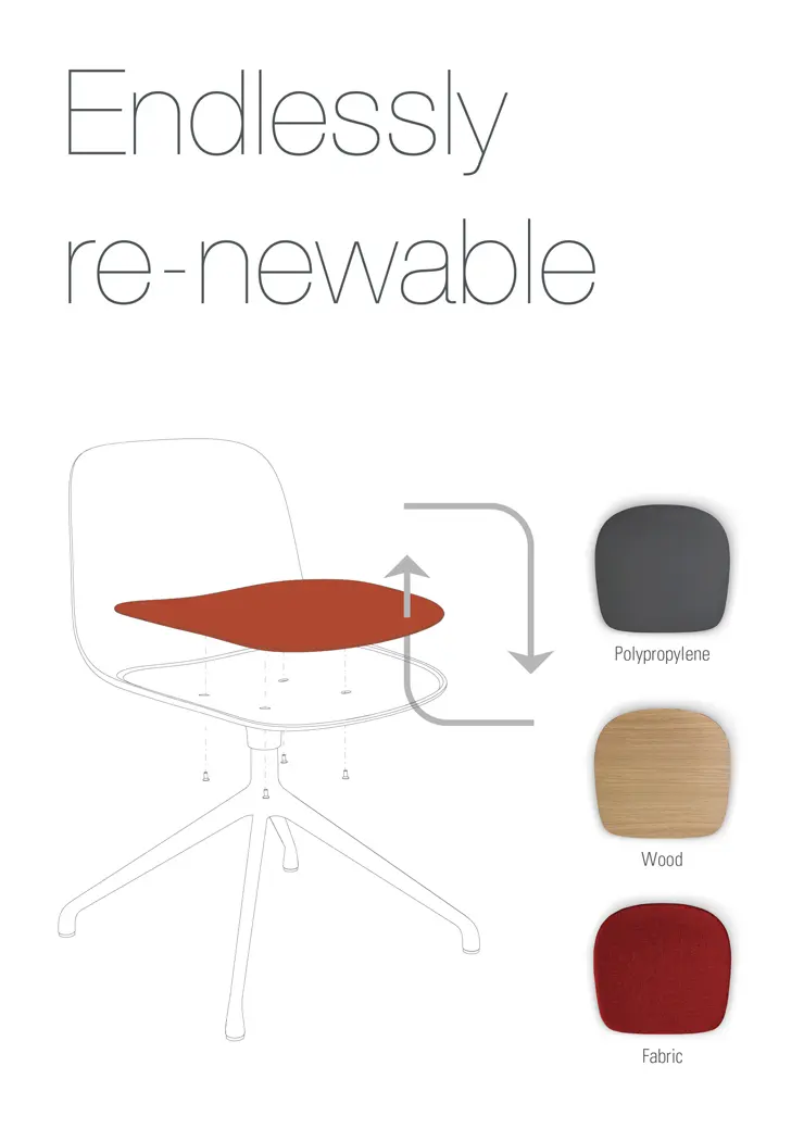 lapalma - Seela S310