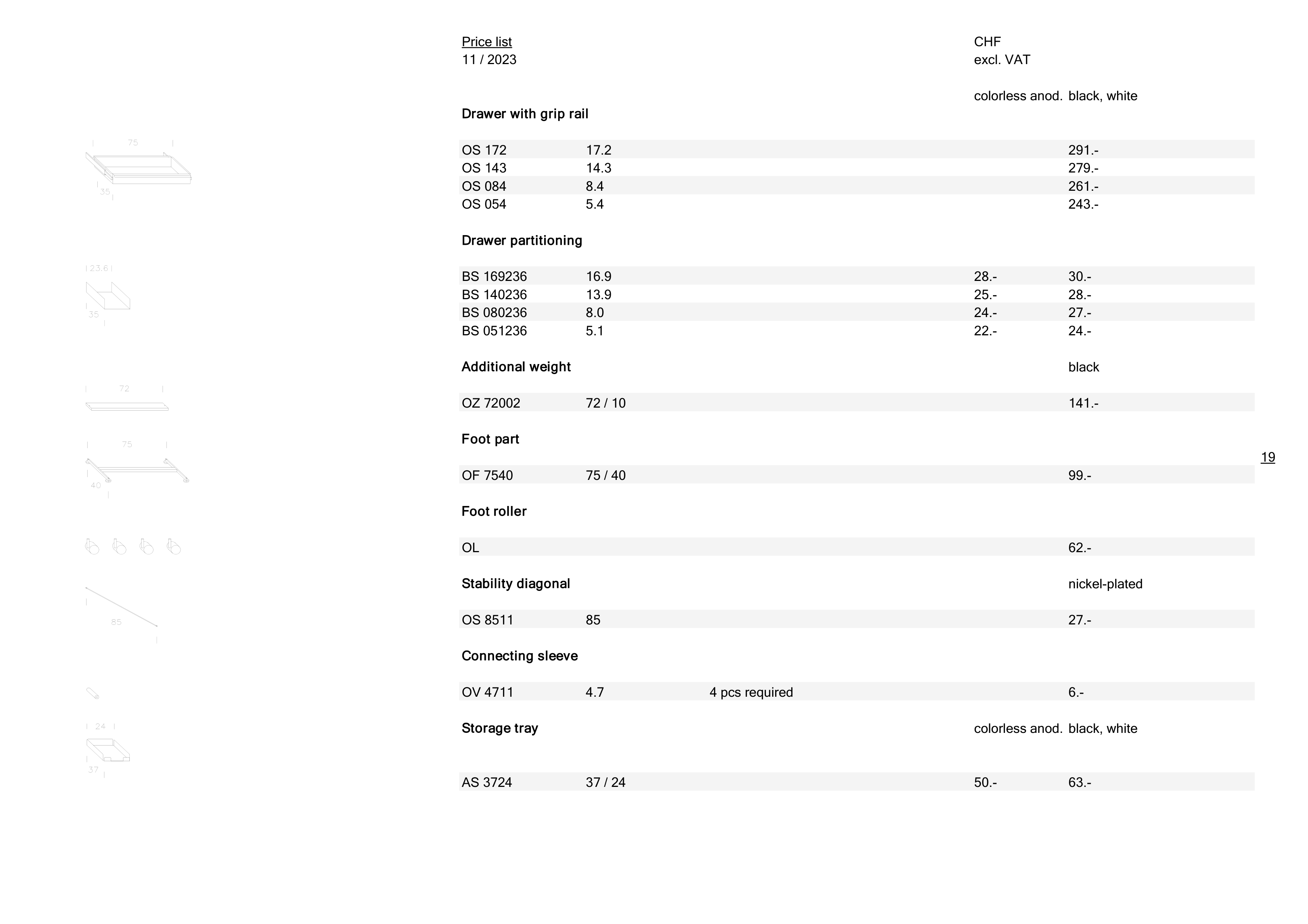 Thumbnail for image 12