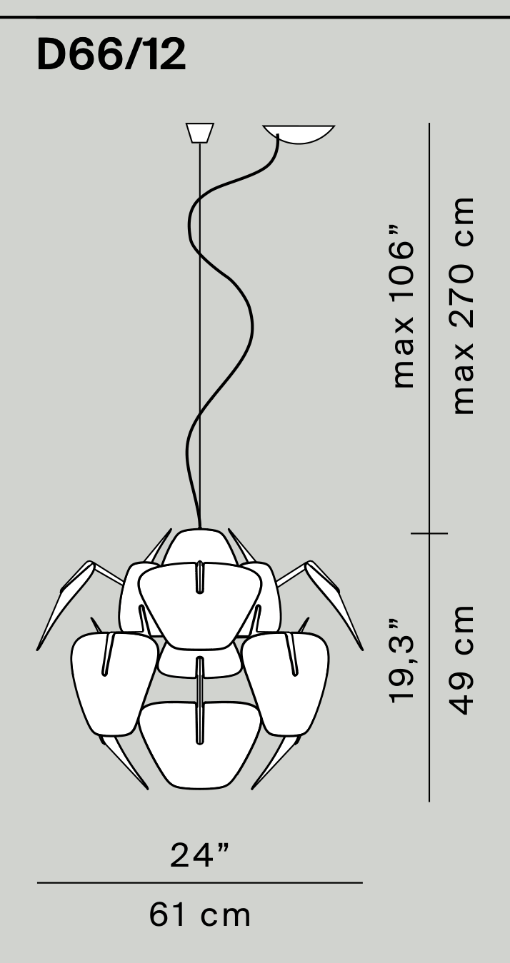 Thumbnail for image 16