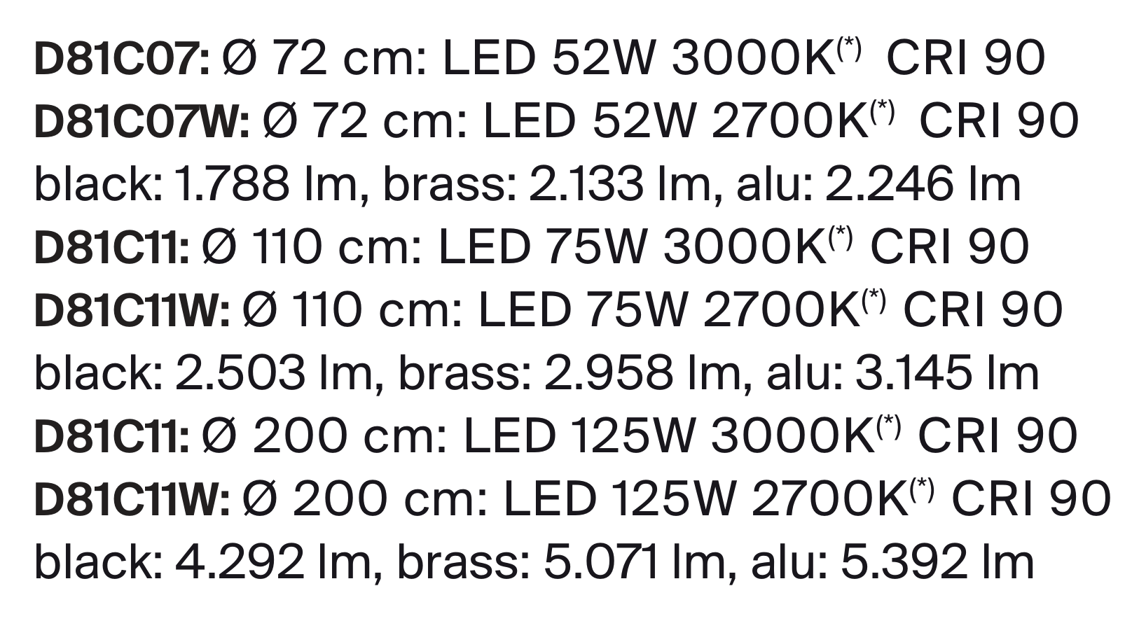 Thumbnail for image 10