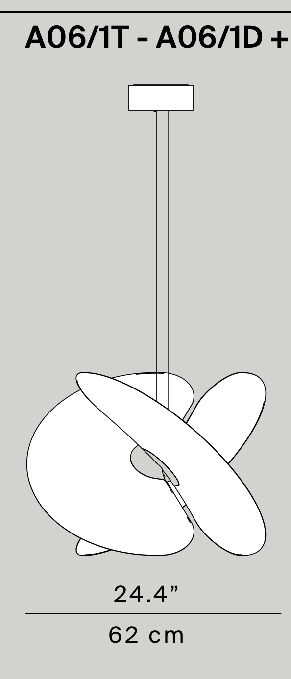 Thumbnail for image 5