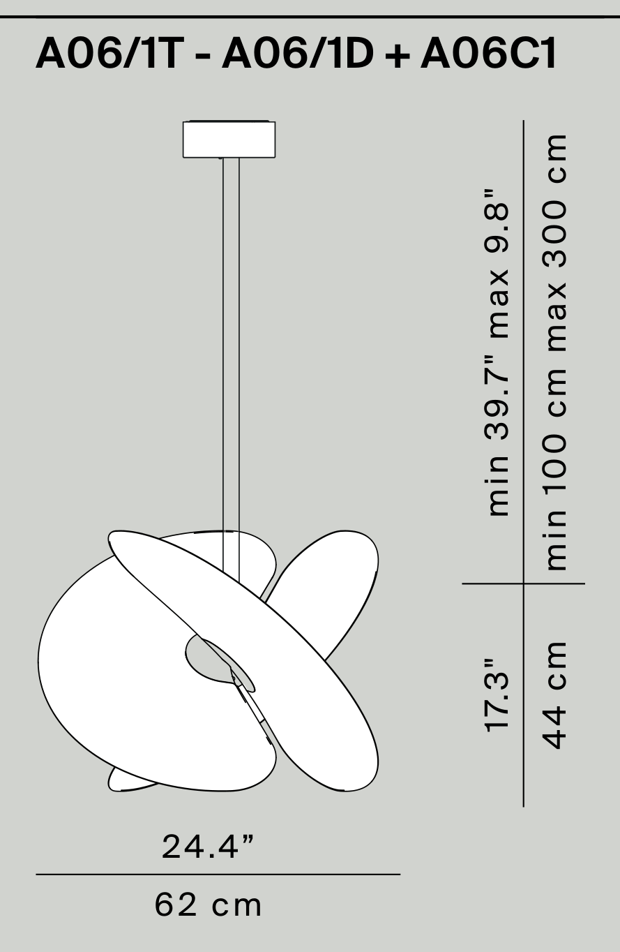 Thumbnail for image 4