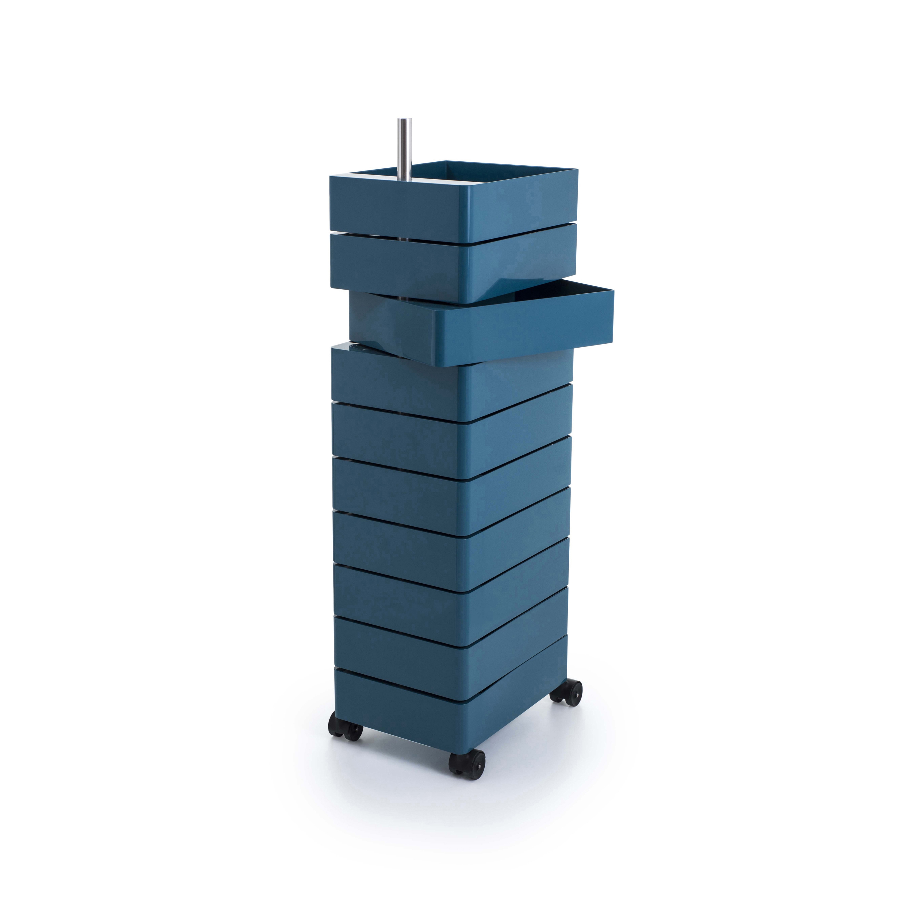 360° Container