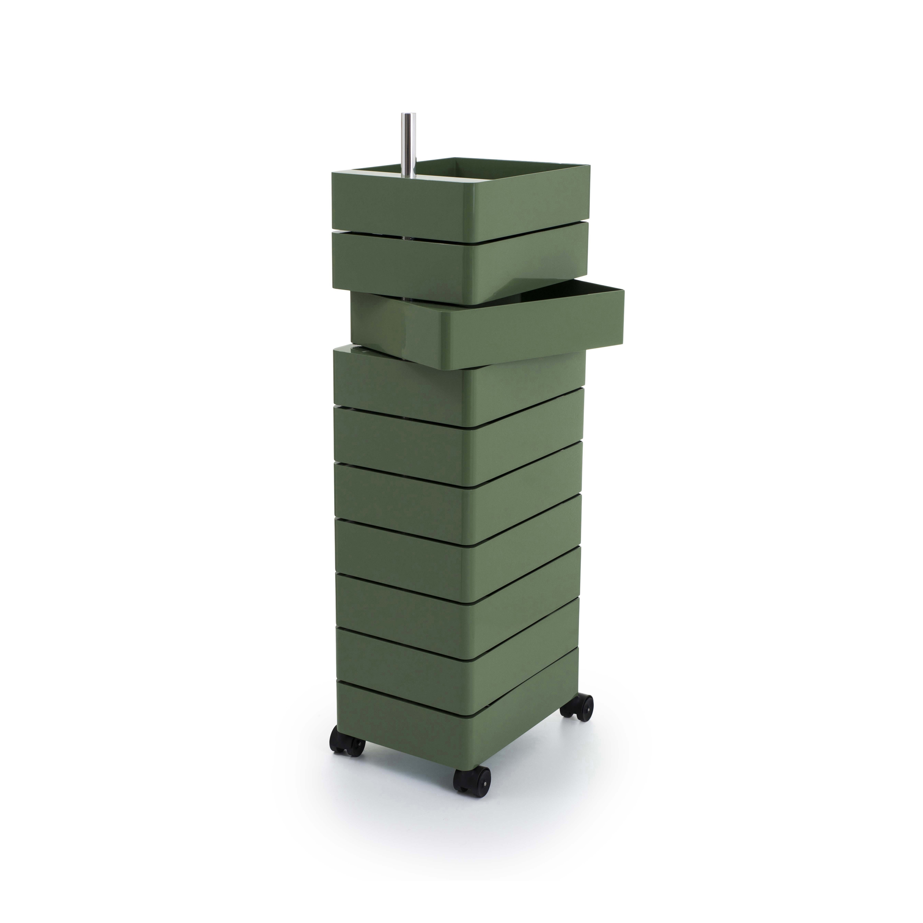 360° Container