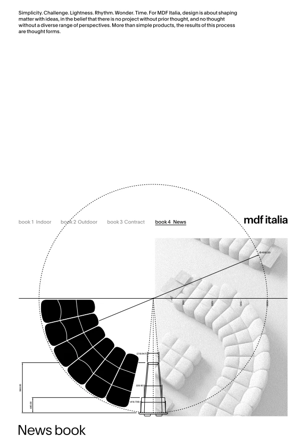 Preview image for the file MDF Italia News book 2024