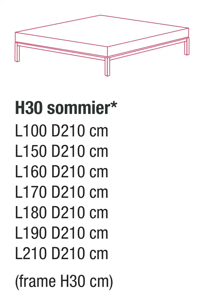 dimension-0