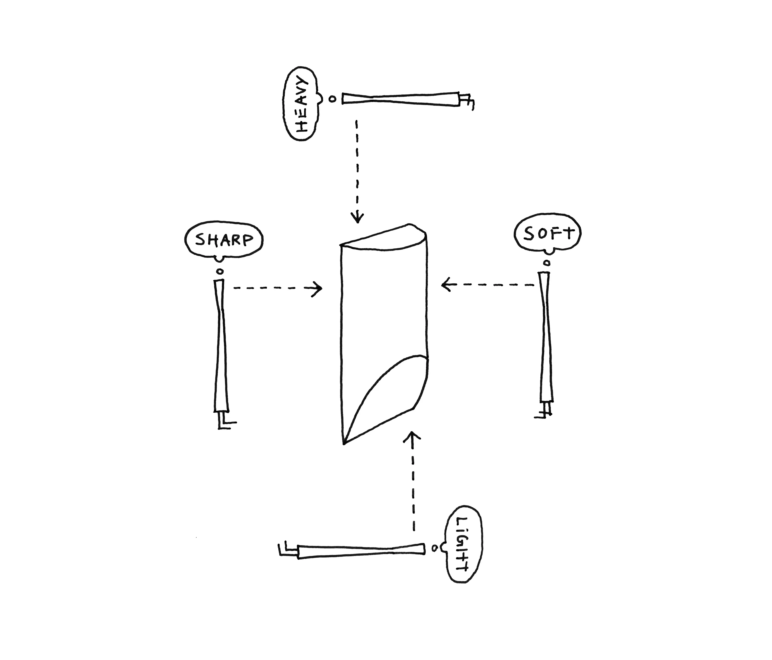 Minotti - Wedge Table