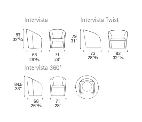 Poltrona Frau - Intervista