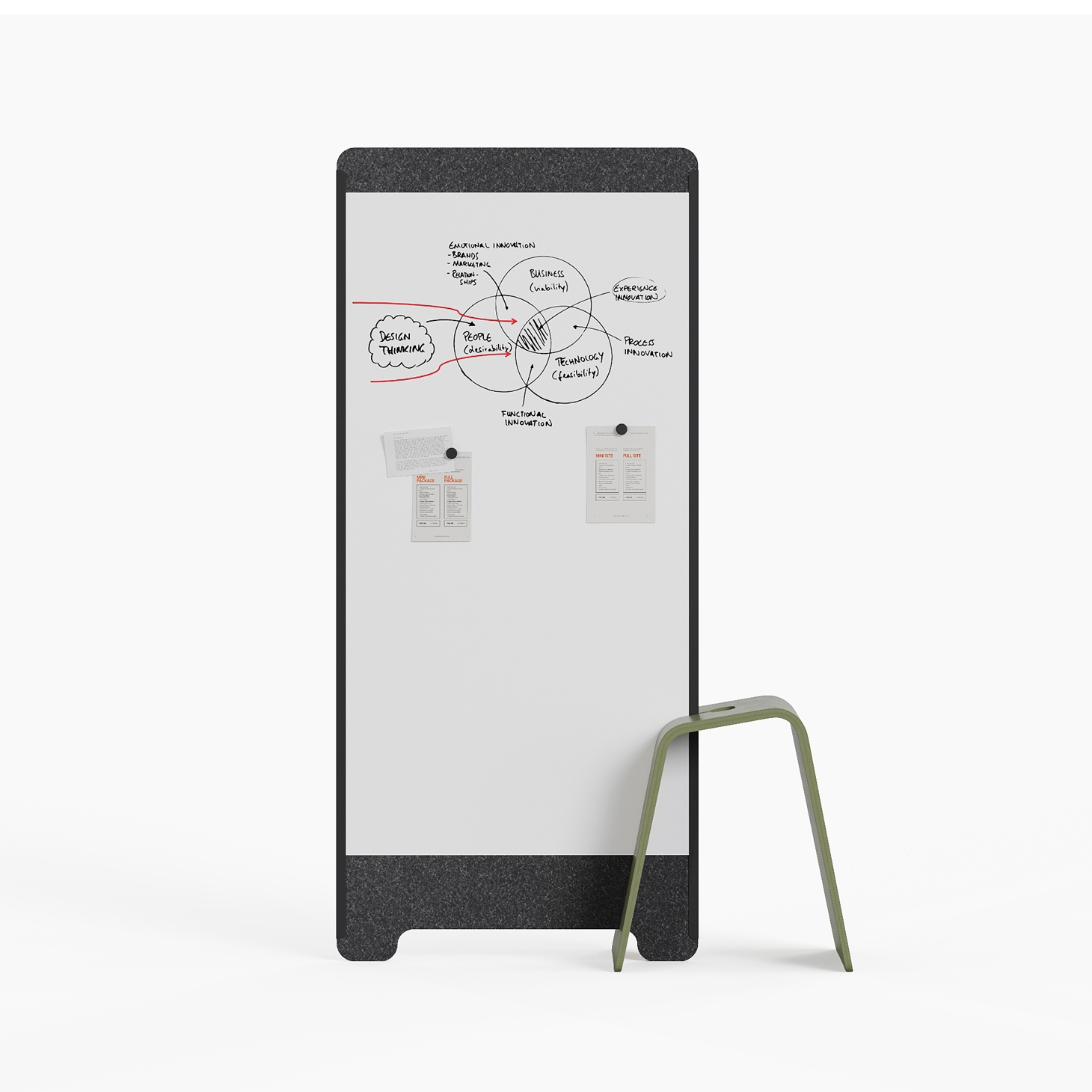 Mostra il prodotto Showtime Magnetic Board del produttore RENZ